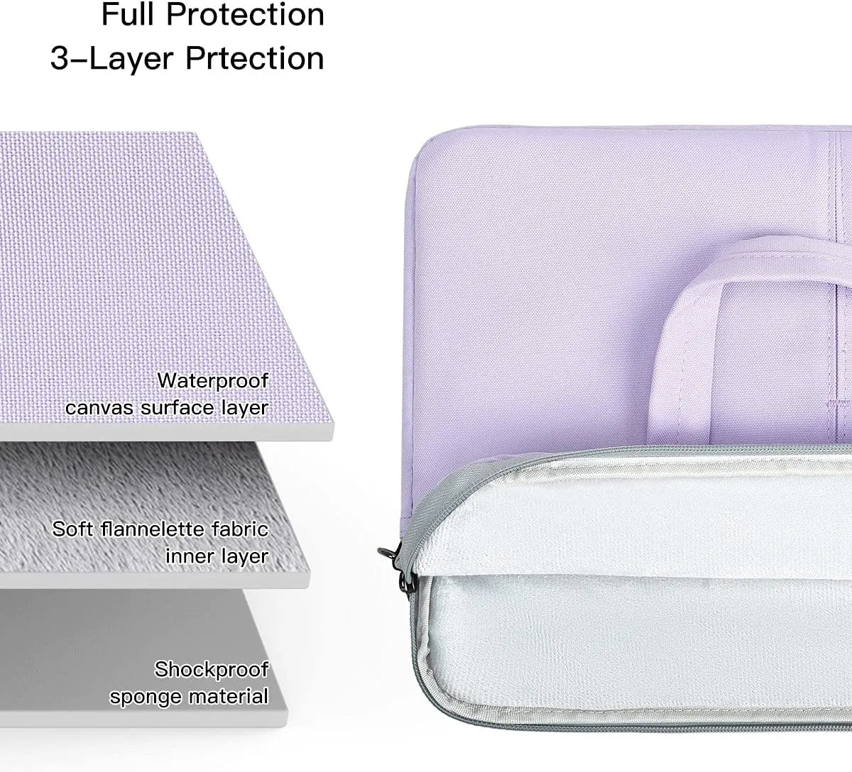 14-15 Inch Laptop Sleeve Shoulder Bag Ladies Women Briefcase for Macbook Pro 14" M4/M3/M2/M1, Macbook Air 15 M4/M3, HP Pavilion x360 14, Dell Inspiron 13, Lenovo Acer ASUS Chromebook 14" Case, Purple