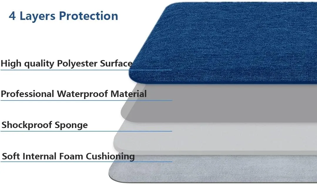 16 15.6 15.4 15 Inch Laptop Sleeve Shockproof Protective Case Compatible with MacBook Pro 16/15, Surface Laptop 15, Surface Book 15, Waterproof Computer Bag Dell HP Lenovo Acer Asus - Blue