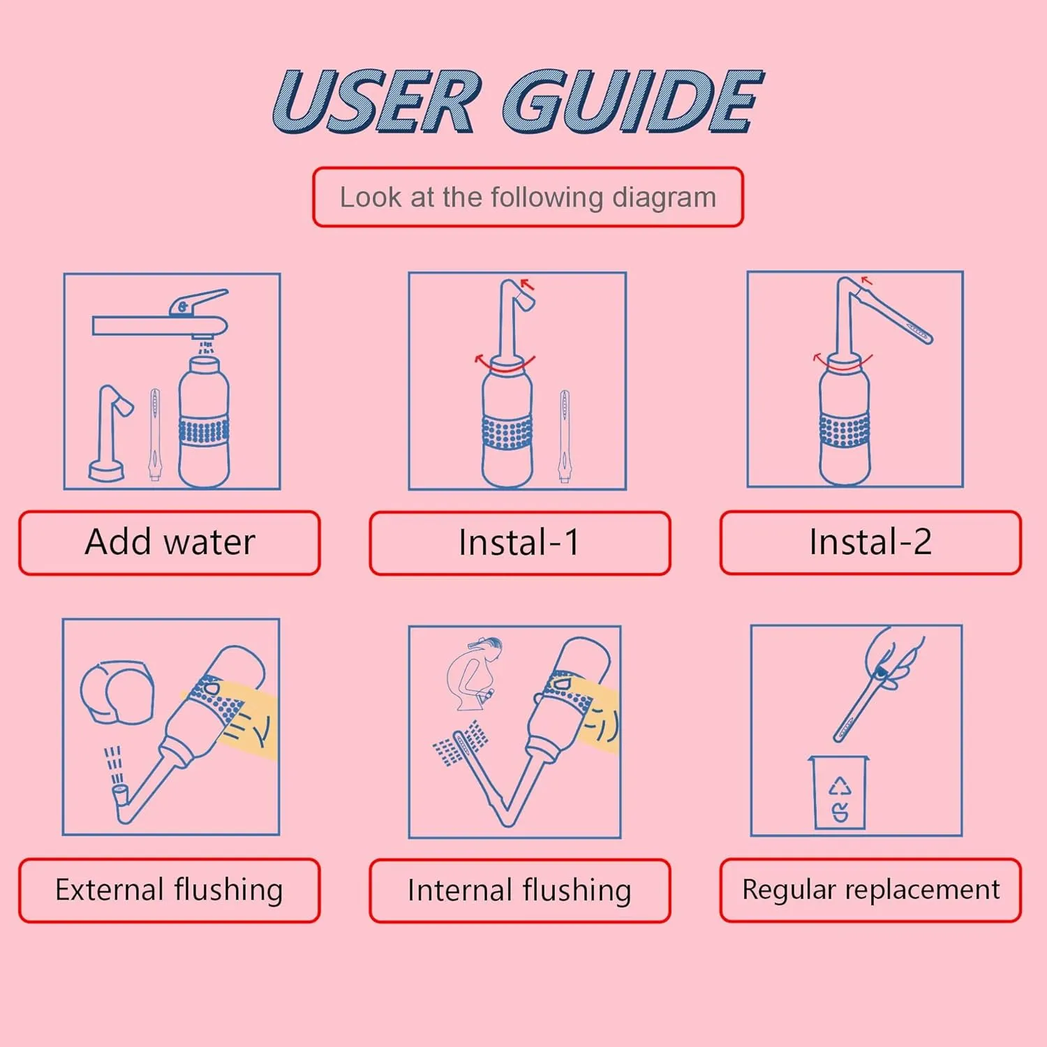 2PCS-Pack 2in1 Vaginal Douche Perineal Irrigation 650ML Portable Bidet   Pocket Bidet Pipe, Travel Bidet with Waterproof Cap, Peri Bottle for Postpartum Essentials