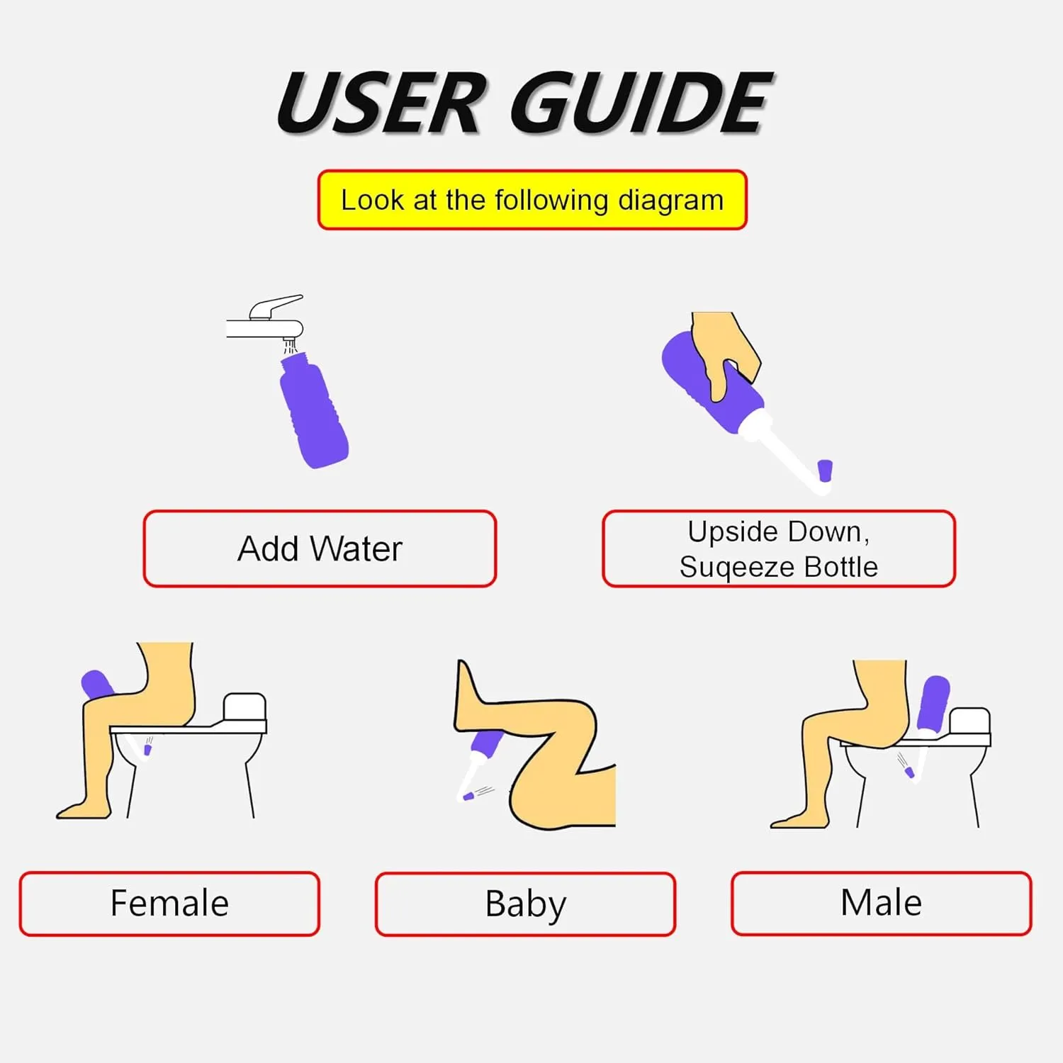 2PCS-Pack 2in1 Vaginal Douche Perineal Irrigation 650ML Portable Bidet   Pocket Bidet Pipe, Travel Bidet with Waterproof Cap, Peri Bottle for Postpartum Essentials