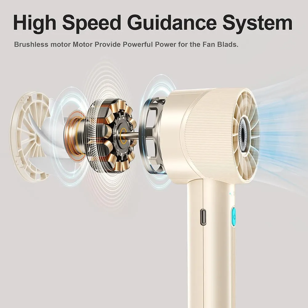 2PCS Portable Handheld Fan Rechargeable,Mini Personal Fan, Hand Held Fan With 4 Speeds Turbo Mini Fan, USB 2600mAh Battery Small High Speed Fan for Makeup, Home, Office, Travel and Outdoor Activities