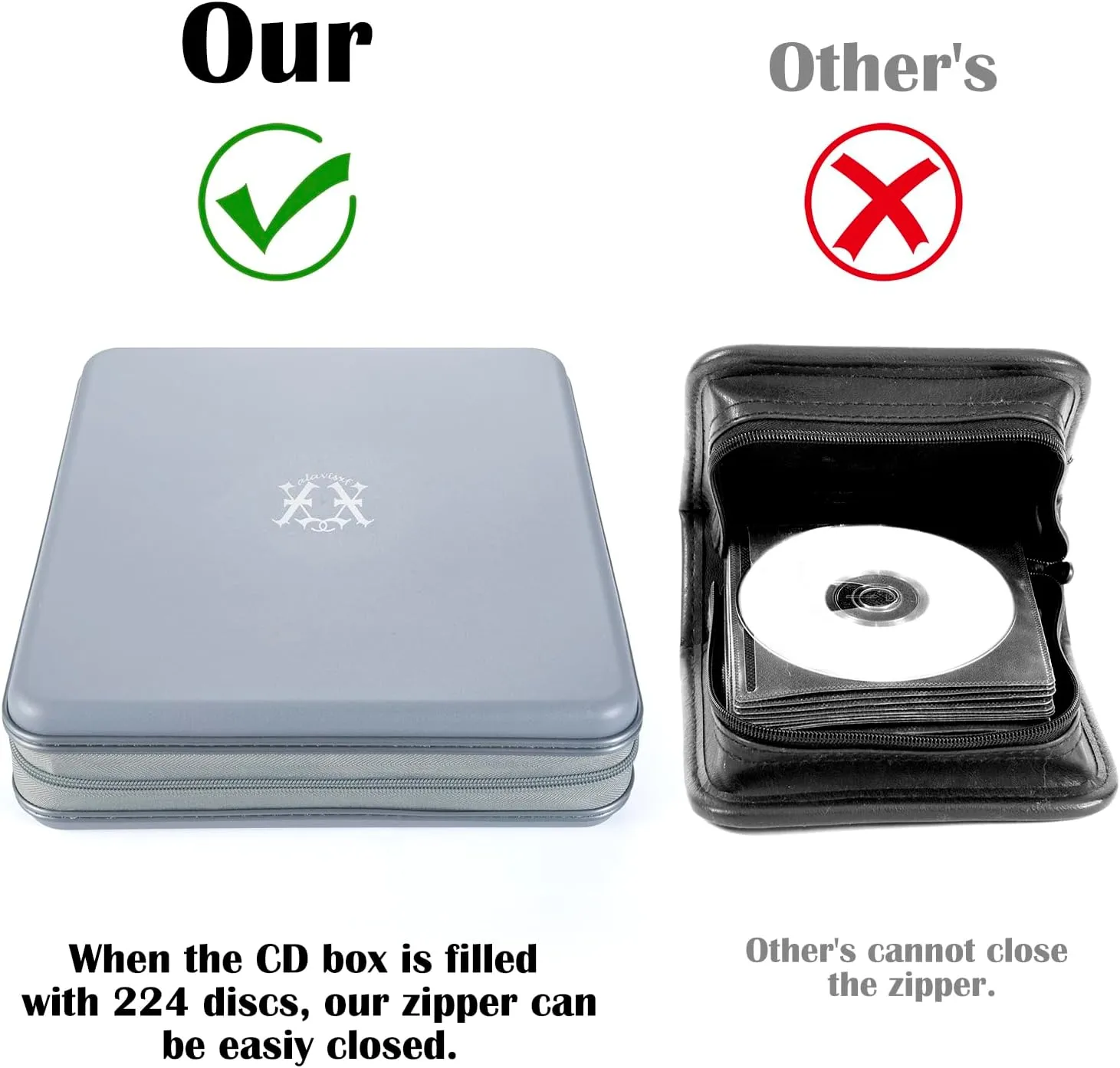 alavisxf xx CD Case, 224 Capacity Hard Plastic CD DVD Case Holder, Portable Large Capacity Disc Storage Organizer Holder for Car, Home, Travel (224 Capacity, Grey)
