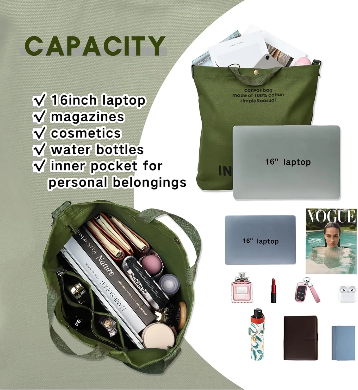 Canvas Tote Bag for Women - inside out Bag Large Canvas Crossbody Handbag Shoulder Bag for Work Travel Casual