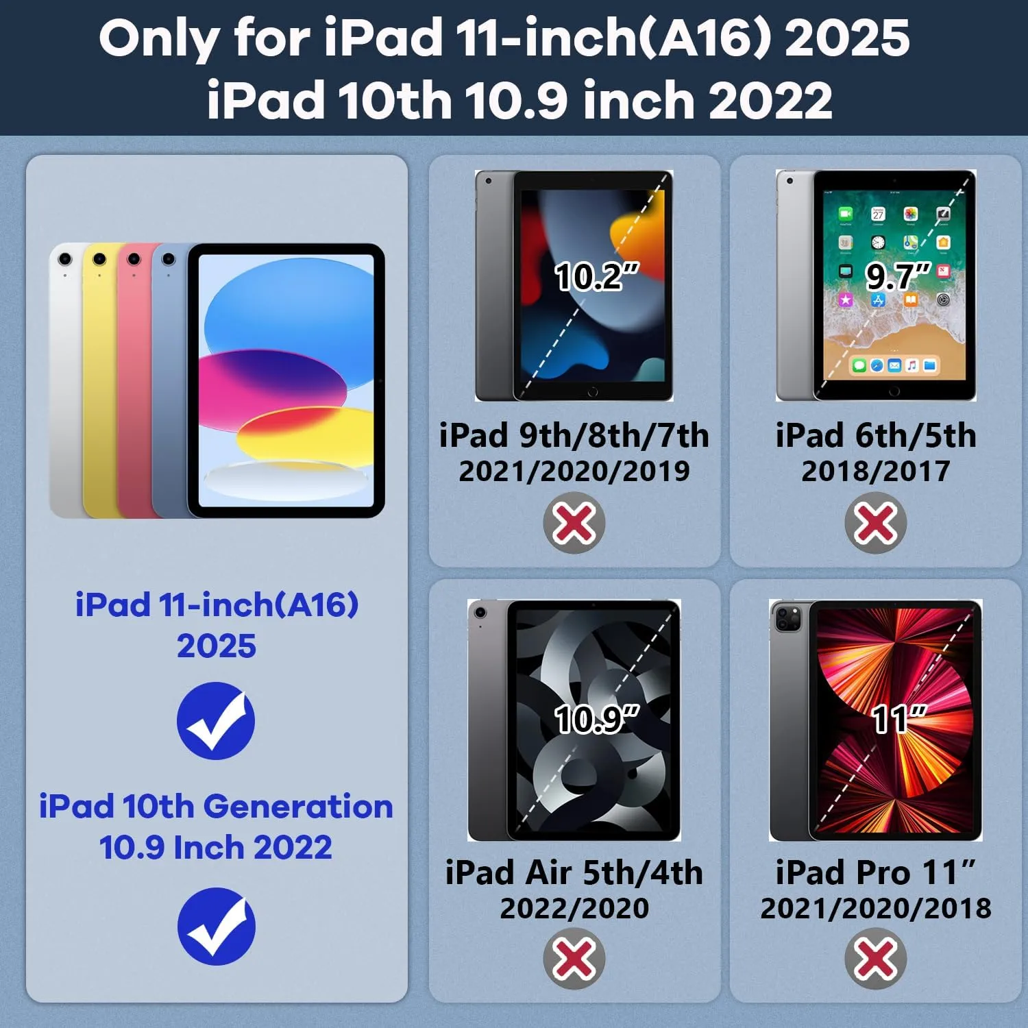 Case for iPad (A16) 11th Generation 11 Inch 2025 / iPad 10th Generation 10.9 Inch 2022, [Built-in Pencil Holder] Heavy Duty Shockproof Rugged Protective Case, Green