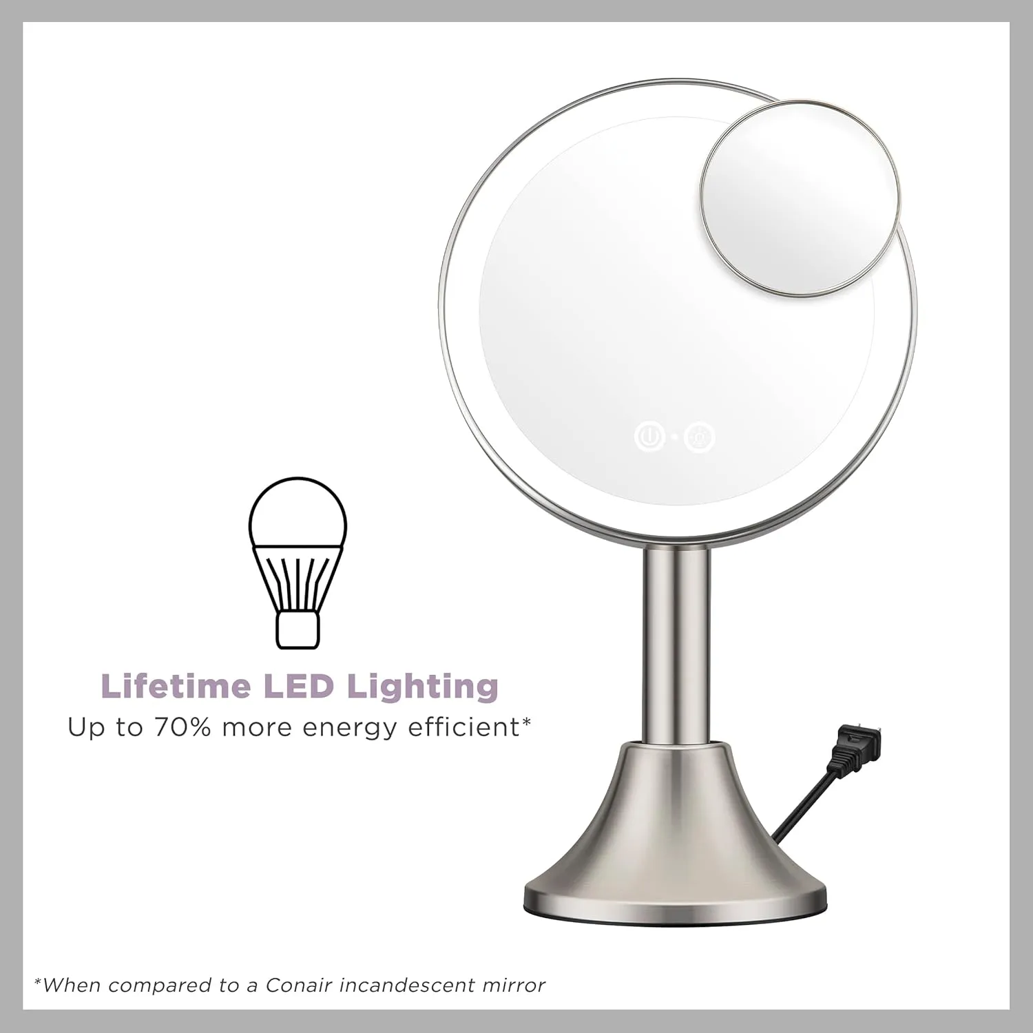 Conair Lighted Makeup Mirror, LED Vanity Mirror, 1X/10X Magnifying Mirror with Handheld Feature, Corded or Cordless in Brushed Nickel