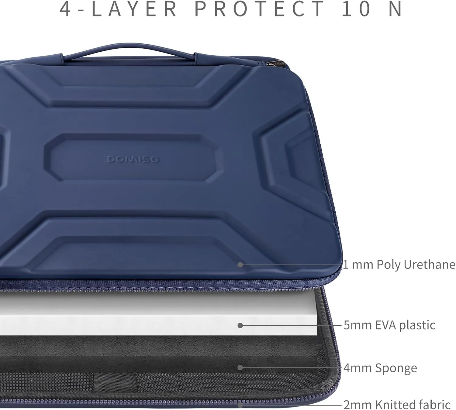 DOMISO 15.6 inch Laptop Sleeve Shoulder Bag Shockproof Computer Bag Waterproof EVA Protective Carrying Case for 16" MacBook Pro/Max M2 M1 2019-2023,15"-16" HP Dell Asus Laptop,Dell XPS 15,Dark Blue