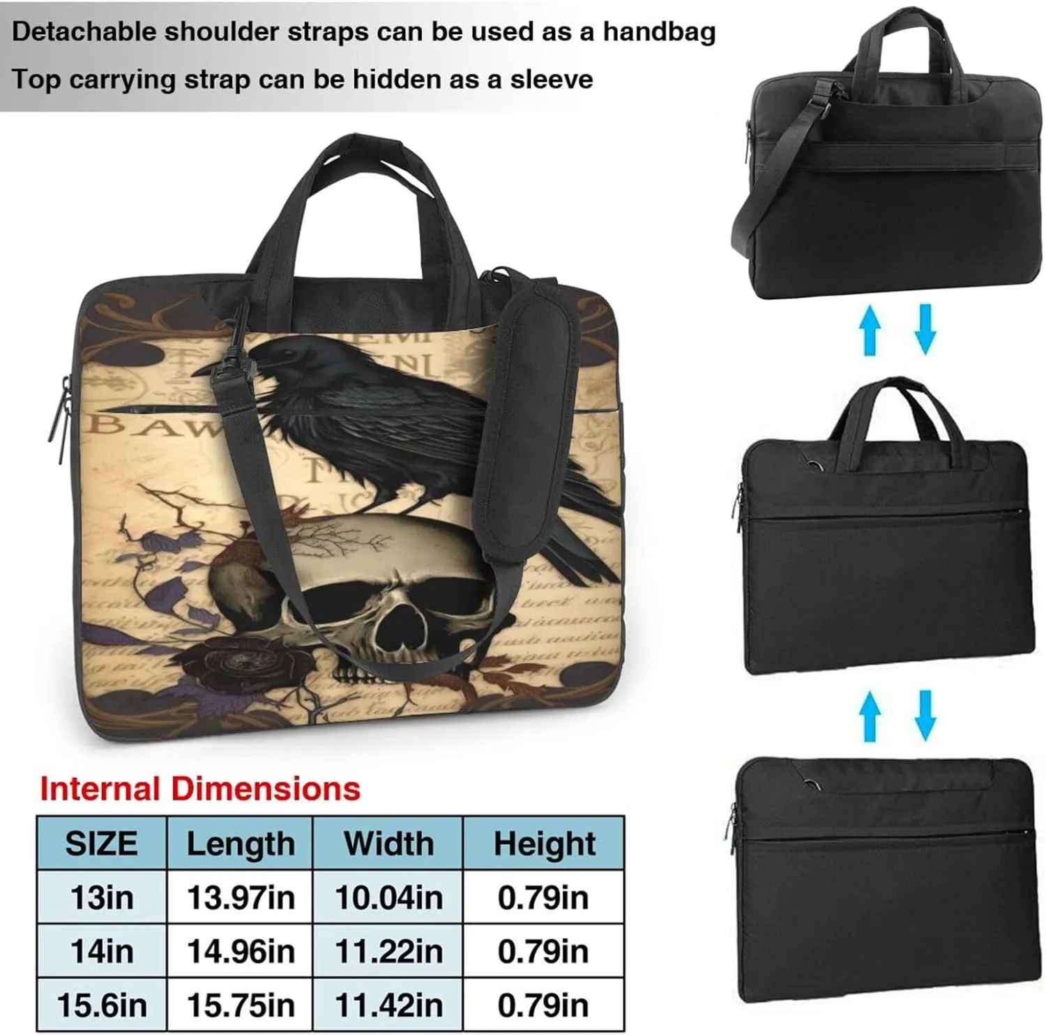 Edgar Allan Poe The Raven Skull Laptop Case, 15.6 inch Laptop Sleeve Durable Computer Carrying Case for Men Women