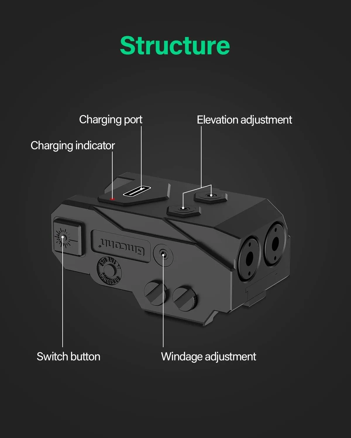 Gmconn Rechargeable Green/Blue/Red/IR/Purple Beam, Low Profile Beams Compatible with 21MM Rail