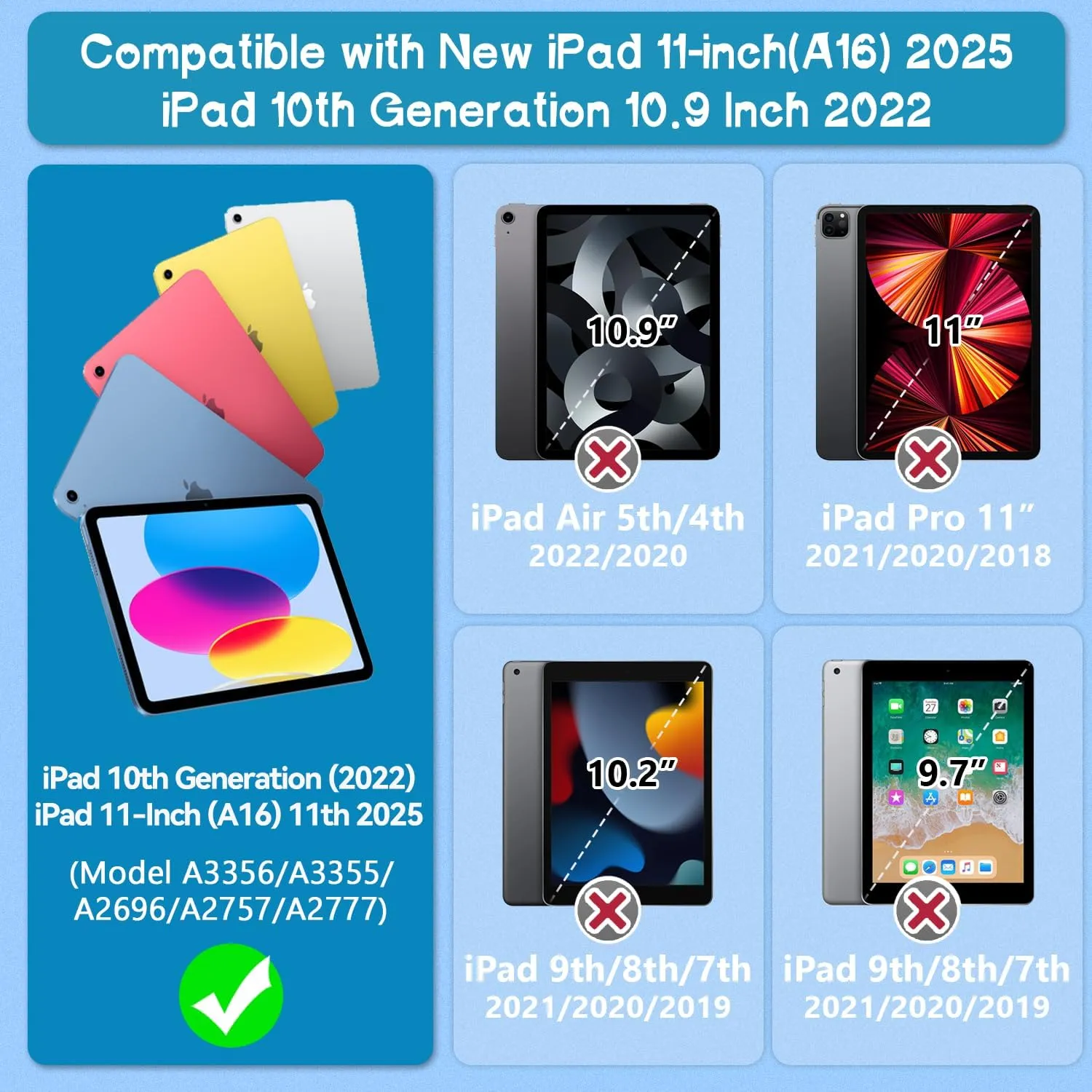 Grifobes for iPad 11-inch (A16) 2025 / 10th Generation Case 10.9 inch 2022, iPad 11th / 10th Case with Pencil Holder Heavy Duty Rugged Protective Cover with Kickstand for Girls Kids Camouflage