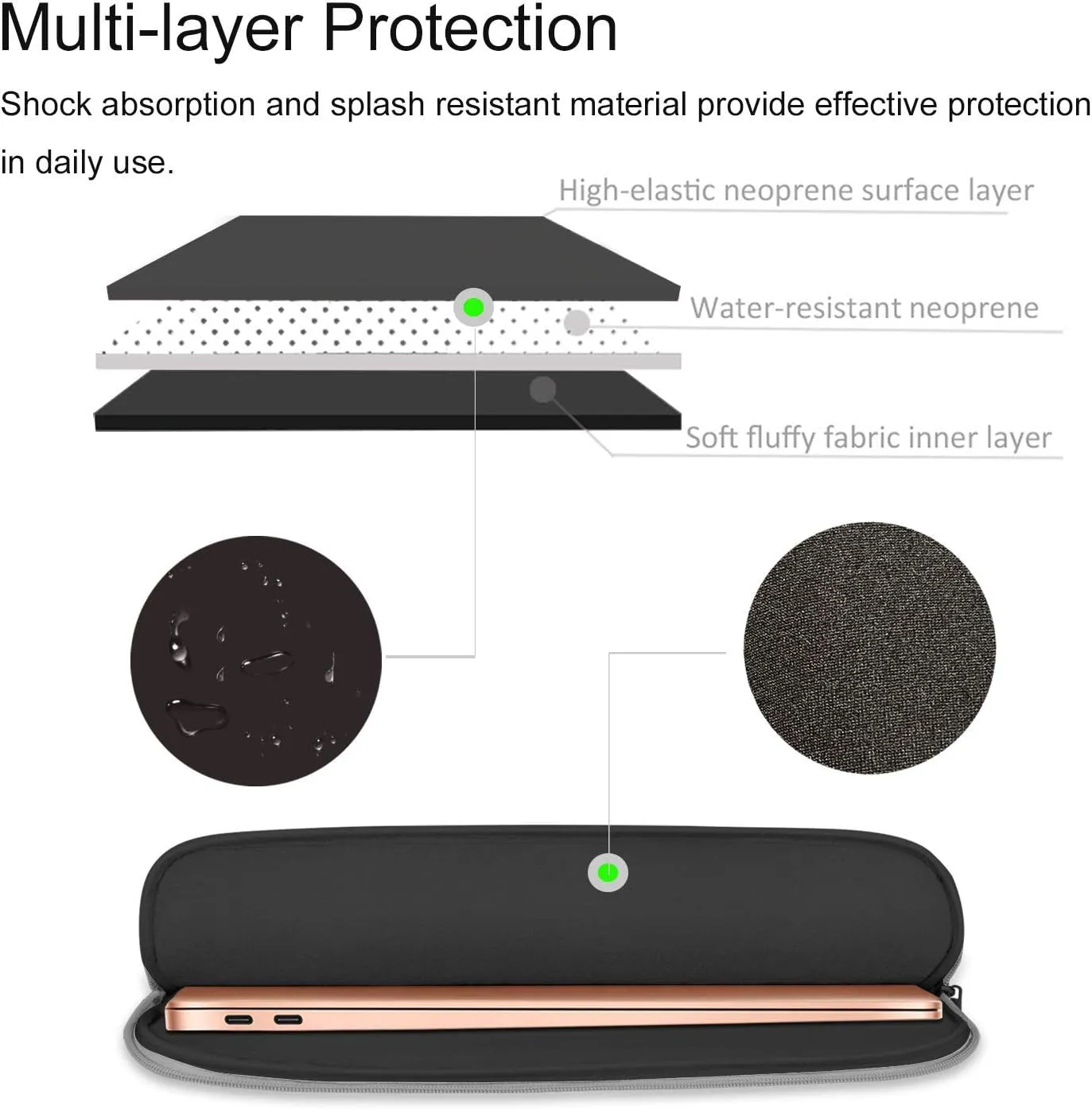 HESTECH 15.6 Laptop Sleeve Case Cover Protective Bag for 15" inch HP Pavilion Asus ZenBook VivoBook Acer Aspire Predator IdeaPad ThinkPad Dell XPS Chromebook Computer,Black