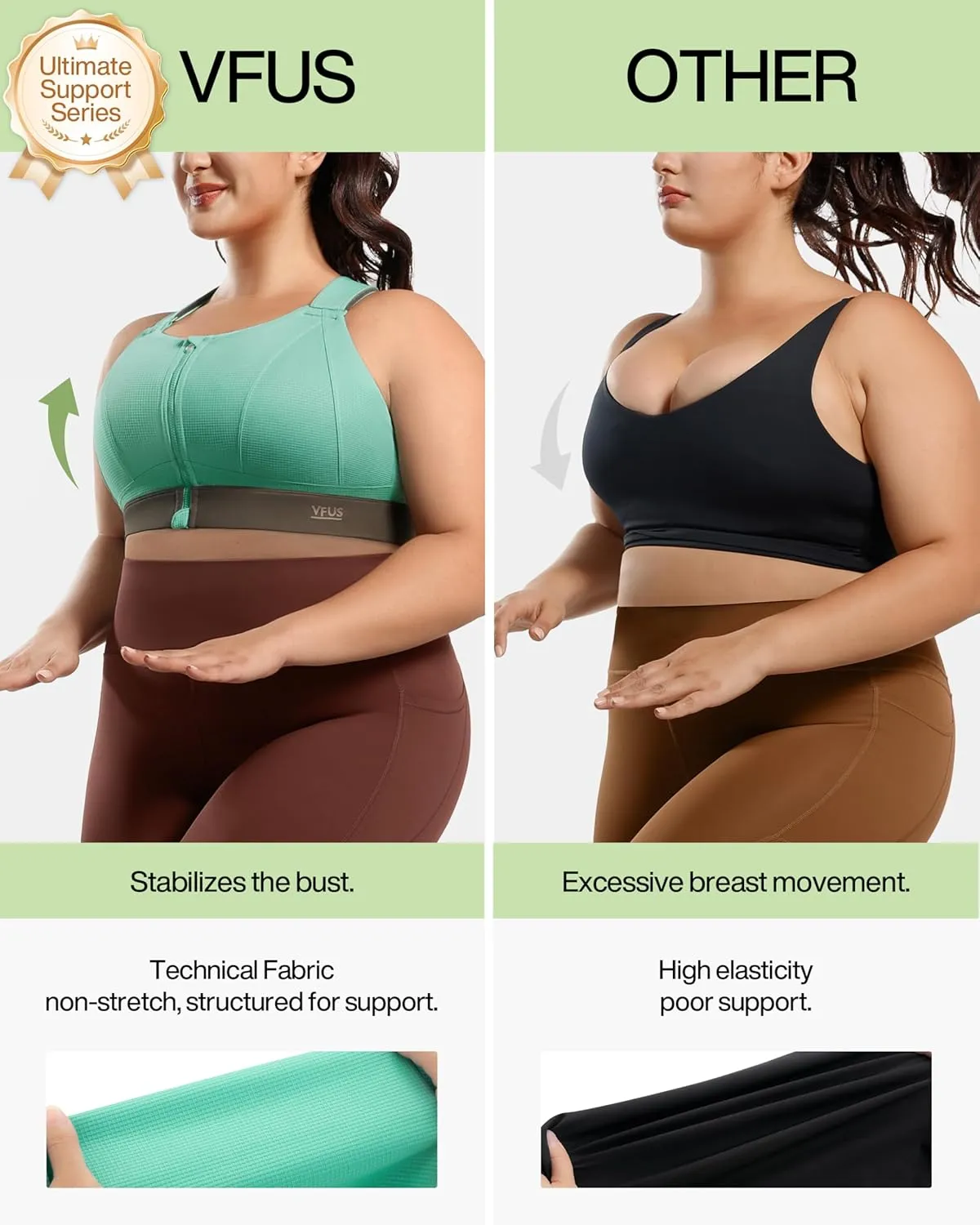 High Impact Sports Bras for Women Adjustable Zip Front Plus Size Workout Bra Full Coverage Removable Padded Running