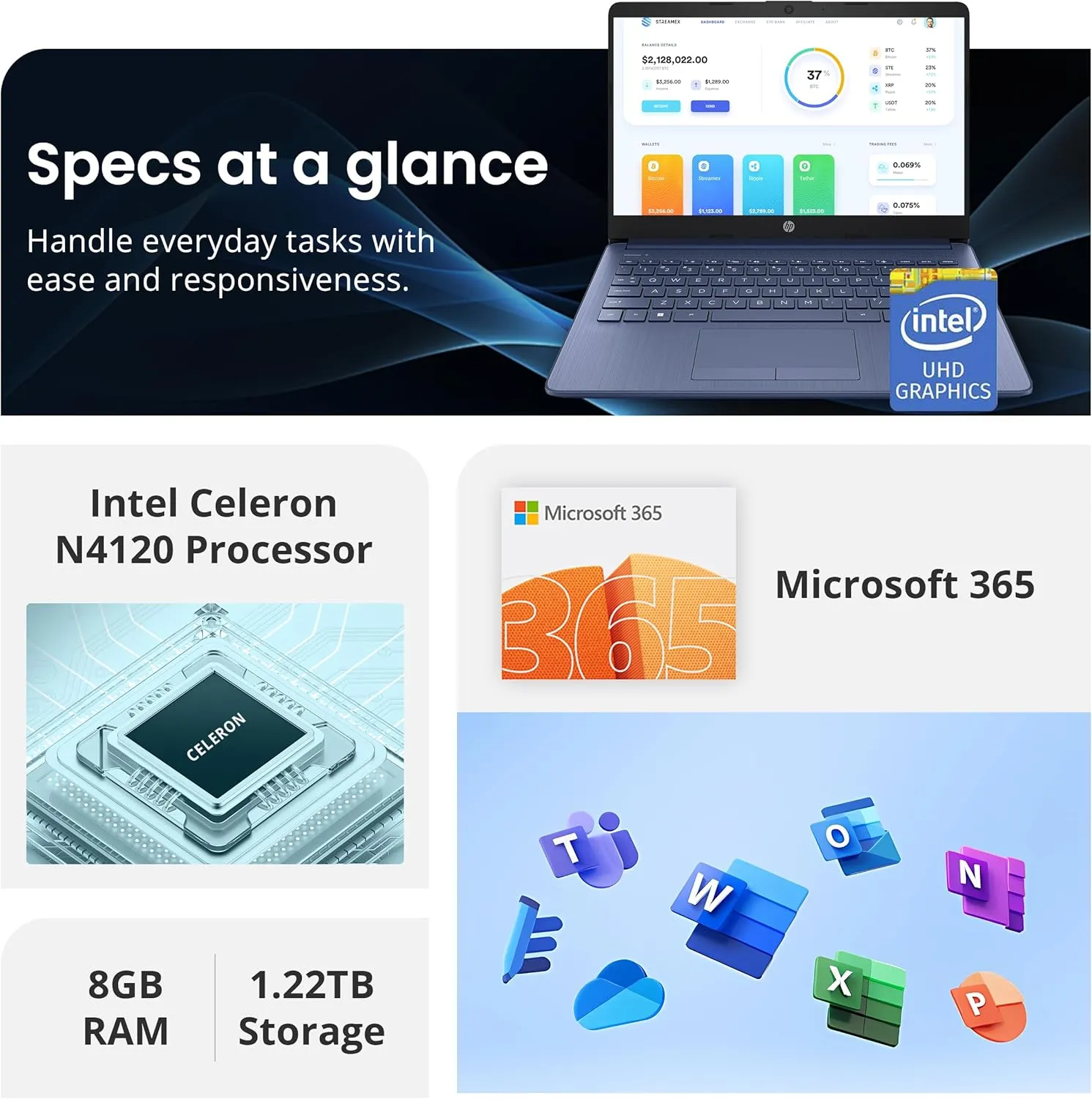 HP Flagship 14" HD Laptop with 1 Year Office 365 | 8GB RAM | 1.22TB Storage(64GB EMMC & 160GB Docking Station Set & 1TB Cloud Storage) | Intel 4-Core Processor | Webcam | Win 11s | Blue