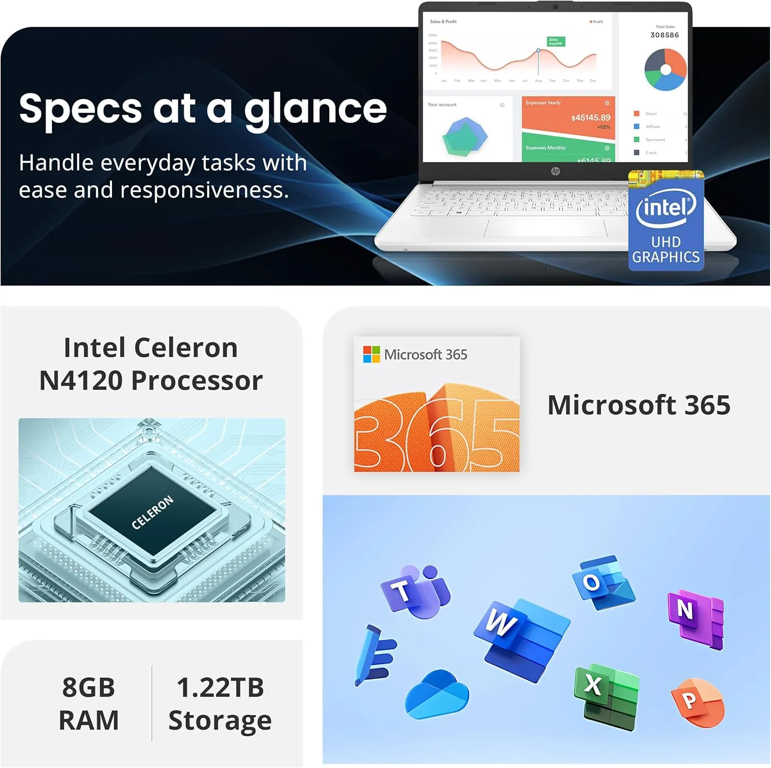 HP Flagship 14" HD Laptop with 1 Year Office 365 | 8GB RAM | 1.22TB Storage(64GB EMMC & 160GB Docking Station Set & 1TB Cloud Storage) | Intel 4-Core Processor | Webcam | Win 11s | White