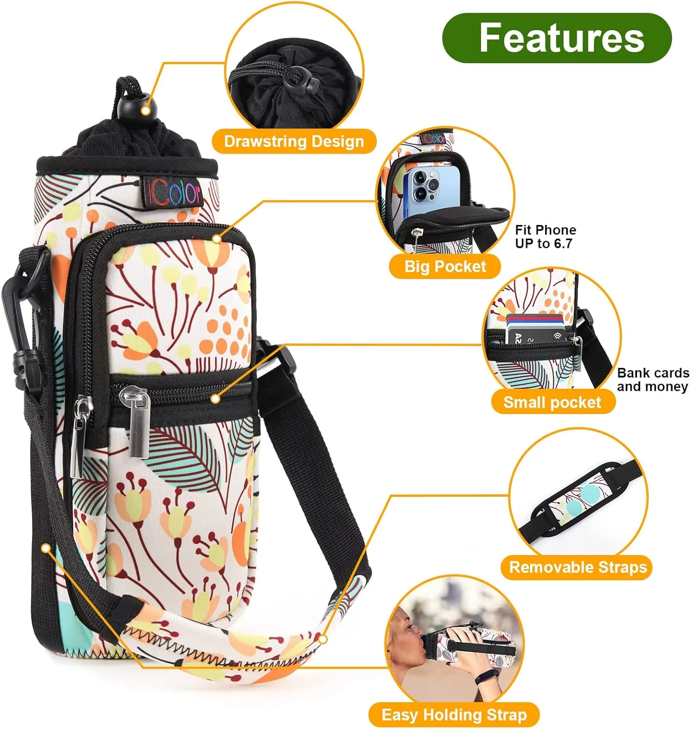 icolor Water Bottle Carrier Bag with Strap 25/32/40/64oz Crossbody Water Bottle Holder with Phone Pocket Sling Sleeve Insulated Neoprene Water Bottle Pouch for Walking Hiking Travelling