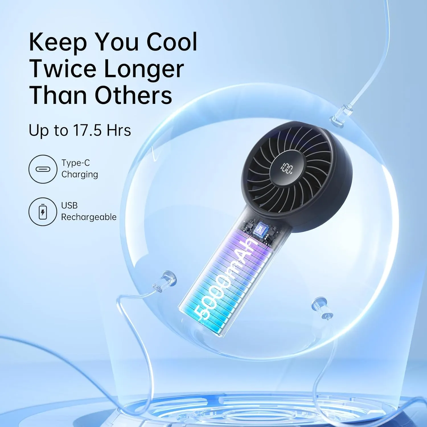 JISULIFE Handheld Fan Life4[5-Speed Turbo Wind Pro],5000mAh Portable Rechargeable Fan with LED Display, Powerful Motor, Summer Essentials for Travel,Beach,Vacation,Makeup,Concerts,Cruise-Black