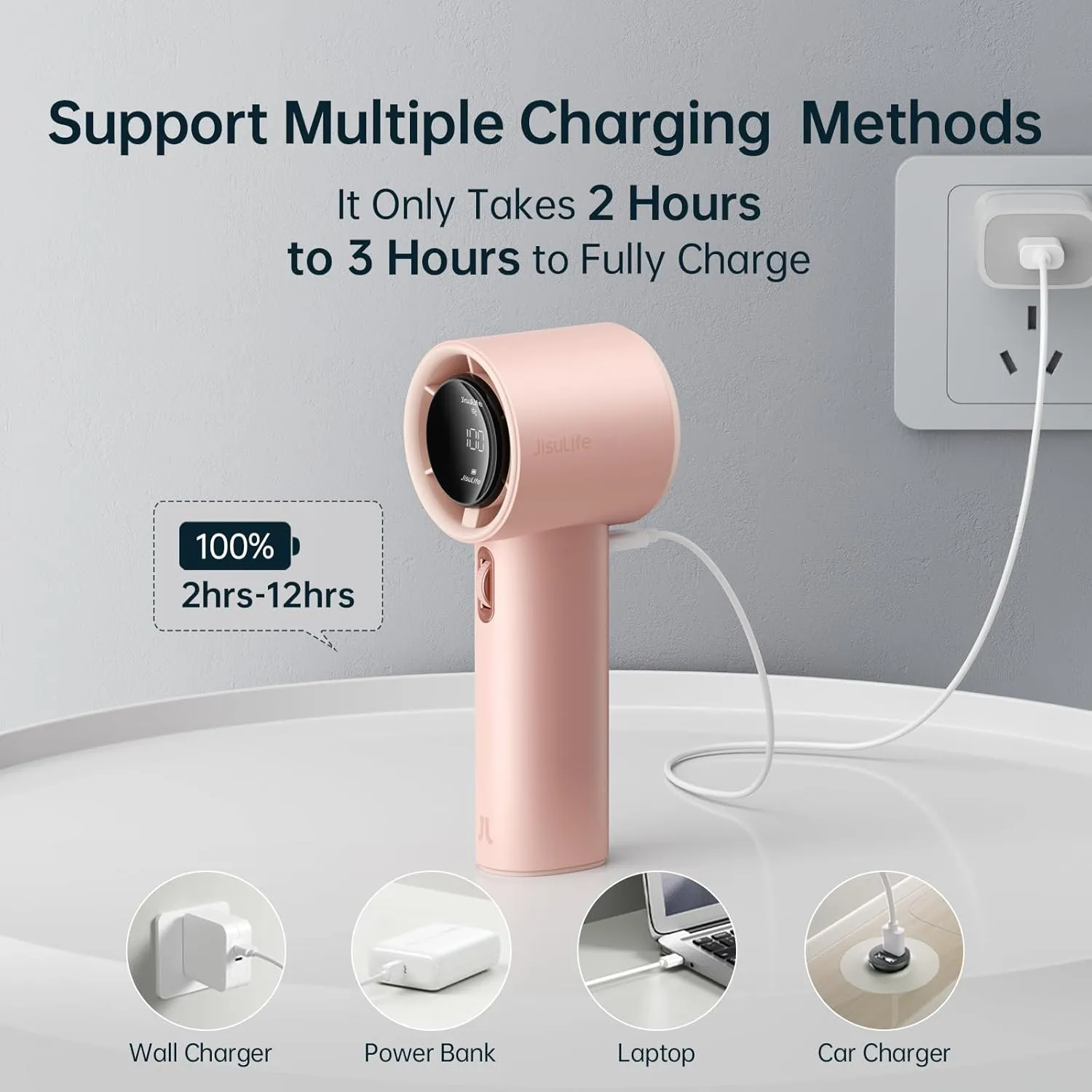 JISULIFE Portable Handheld Fan, Speed(1-100) Adjustable Turbo Mini and 3600mAh Battery Rechargeable Personal Fan, Digital Display, Gifts for Women Men Travel/Camping/Outdoor-Pink