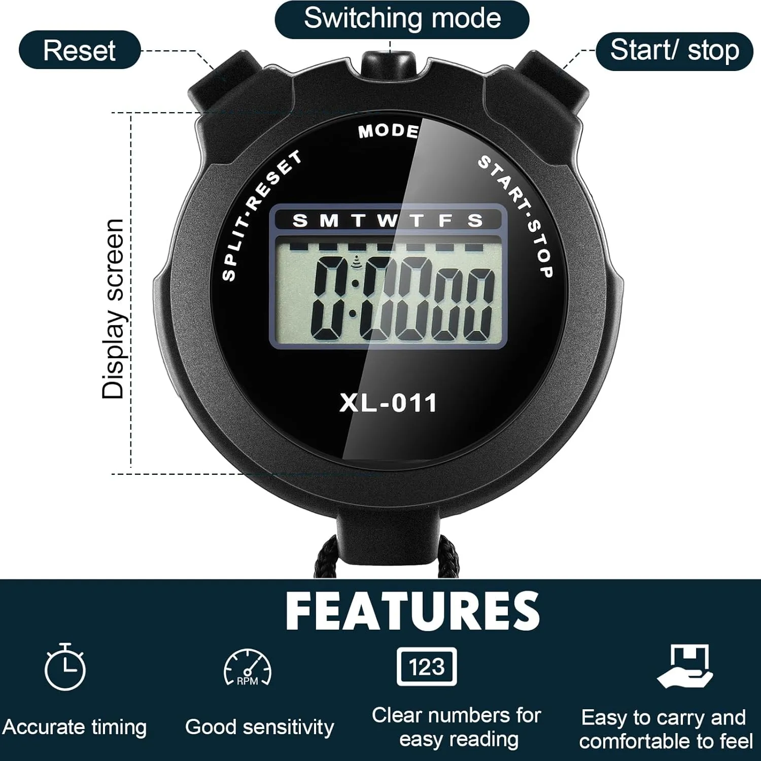 Kanayu 28 Pcs Digital Stopwatch Timer Sports Digital Stopwatch Shockproof Large Screen Handheld Stop Watch with Lanyard Date Time Alarm Function for Coach Swimming Running Sports Train(Black)