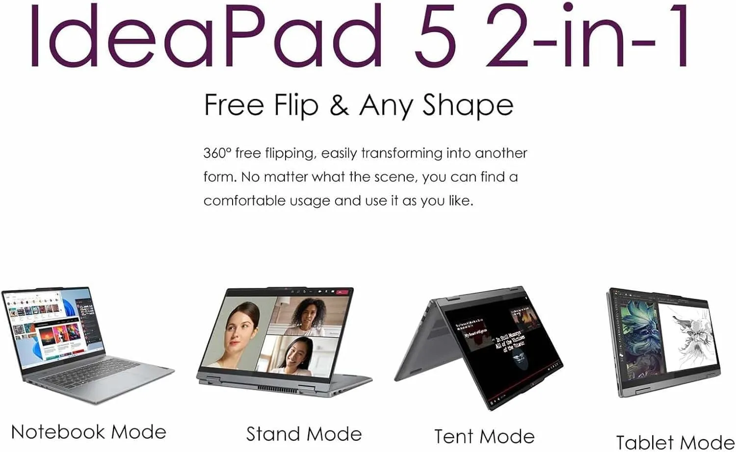 Lenovo IdeaPad 5i 2-in-1 Laptop - 14" WUXGA IPS Touchscreen, Core 7 150U(>i7-1355U, 5.4 GHz), 16GB LPDDR5X, 4TB SSD, Backlit KB, Fingerprint Reader, Windows 11 Pro, Copilot, Office, w/Drive