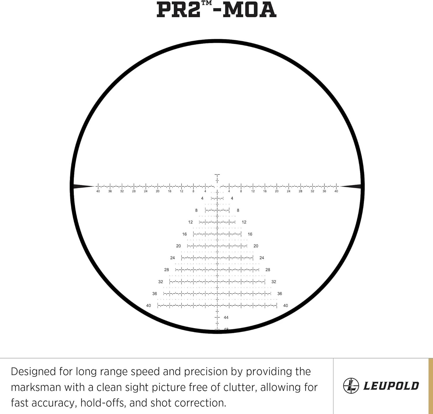 Leupold Mark 4HD 4.5-18x52 (34mm) Riflescope