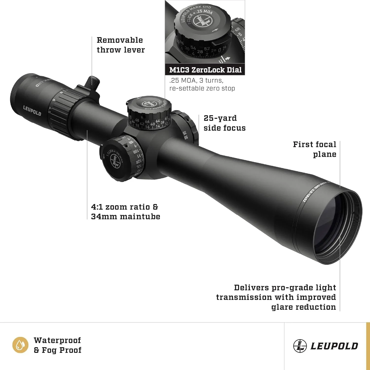 Leupold Mark 4HD 4.5-18x52 (34mm) Riflescope