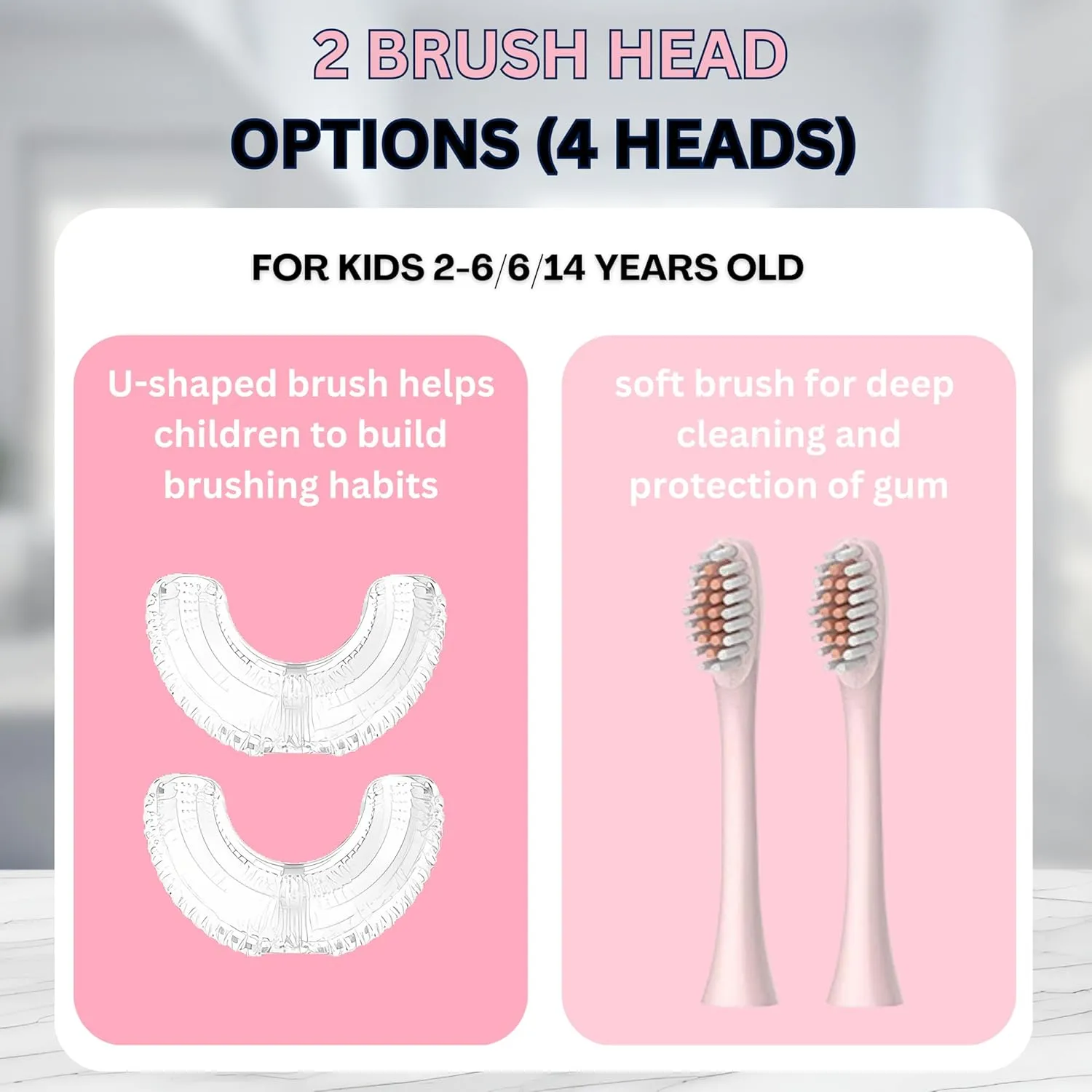 LOOT Kids U Shaped Electric Toothbrush with 4 Brush Heads, 6 Cleaning Modes, 60s Smart Reminder, Kids Electric Toothbrush with IPX7 Waterproof, Cartoon Unicorn 360-Degree Cleaning Design (Pink, 2-6)