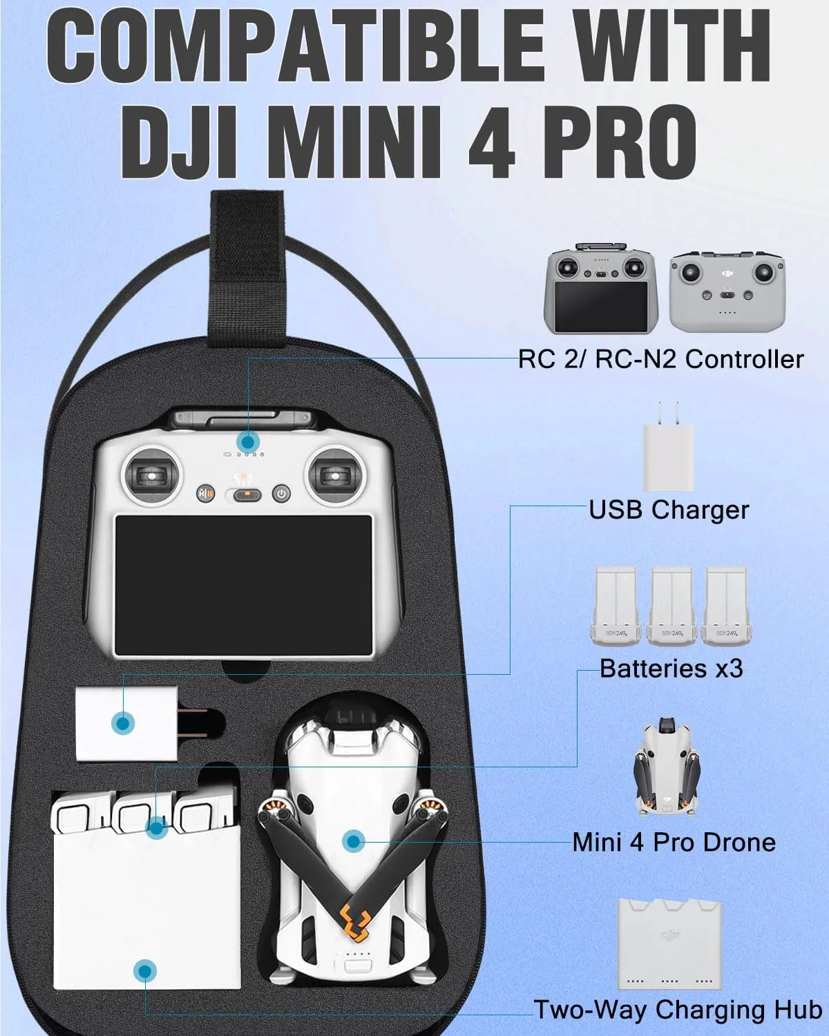 Mini 4 Pro Case, Waterproof Hard Carrying Case, Portable Travel Drone Sling Backpack, Crossbody Bag Compatible with DJI Mini 4 Pro, RC 2/ RC-N2 Controller, Fly More Combo and Accessories