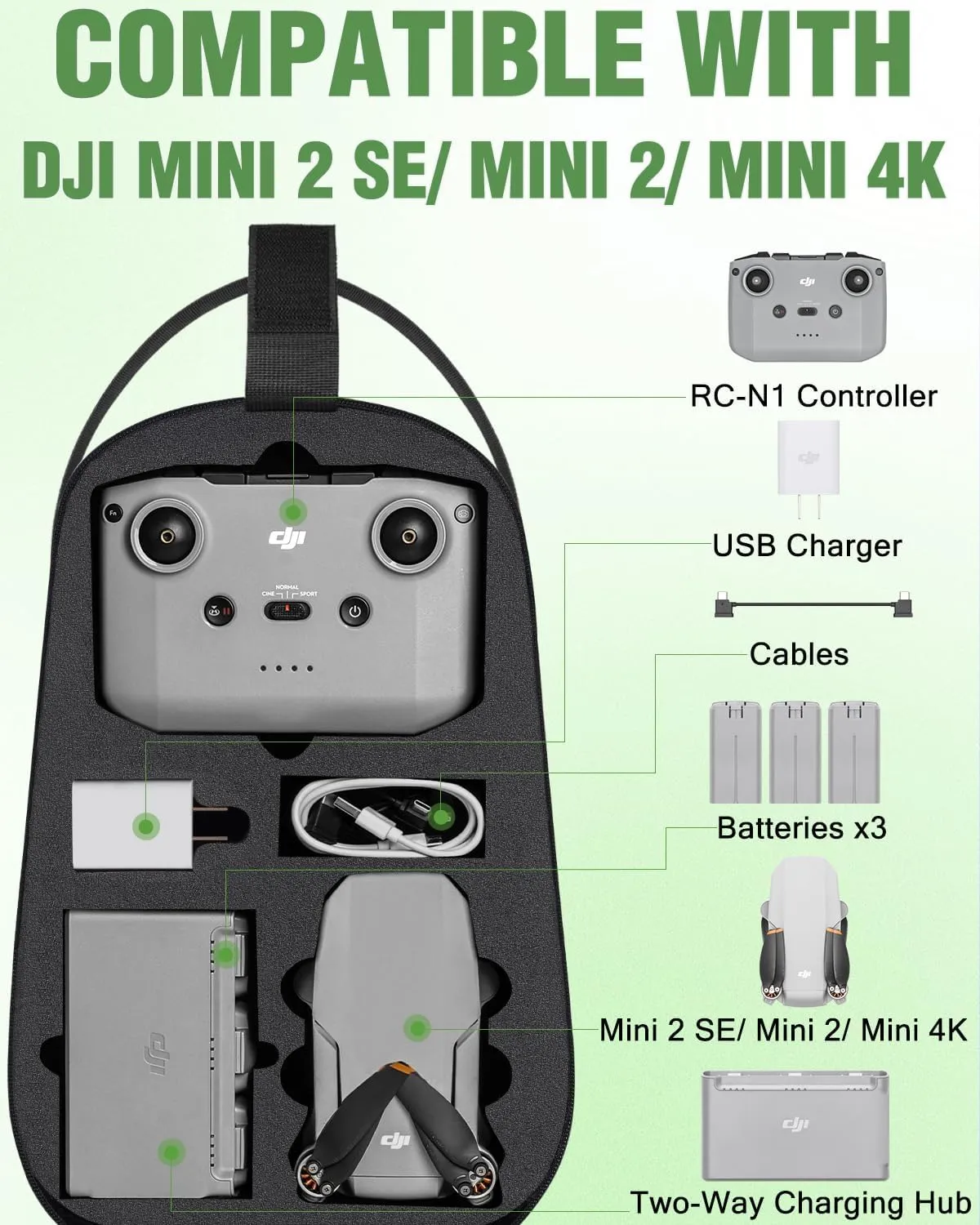 Mini 4K Case, Portable Mini 2 SE Backpack Compatible with DJI RC N1 Controller, Travel Drone Bag for Charging Hub and 3 Batteries, Waterproof RC N1 Carrying Case for DJI Drone Accessories