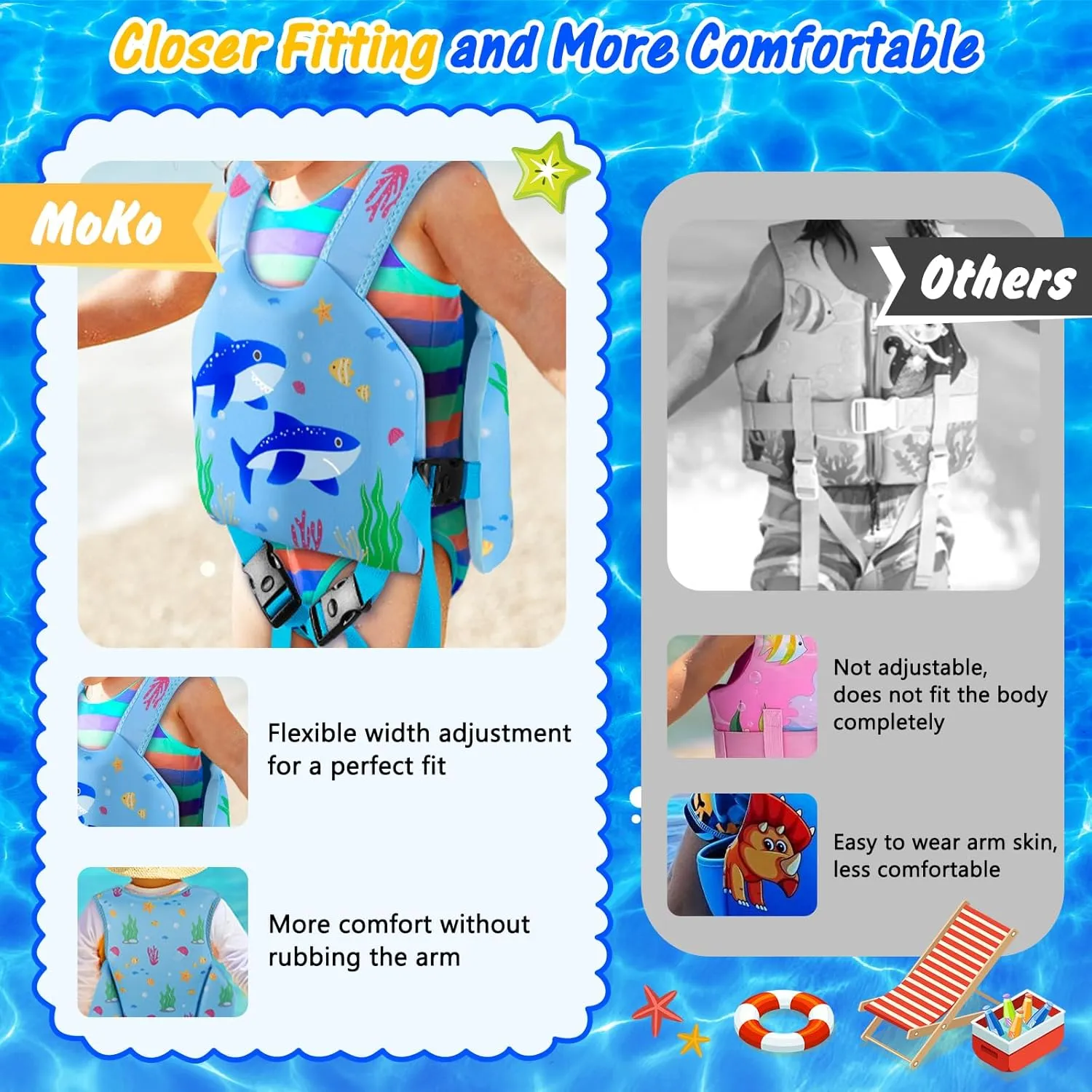 MoKo Swim Vest for Kids - Swim Floats Jacket for 2-3-4-5-6 Years (22-30-50-66LBS), Toddler Floaties Beach Accessory,Kids Pool Floats Vest with Adjustable Crotch Strap