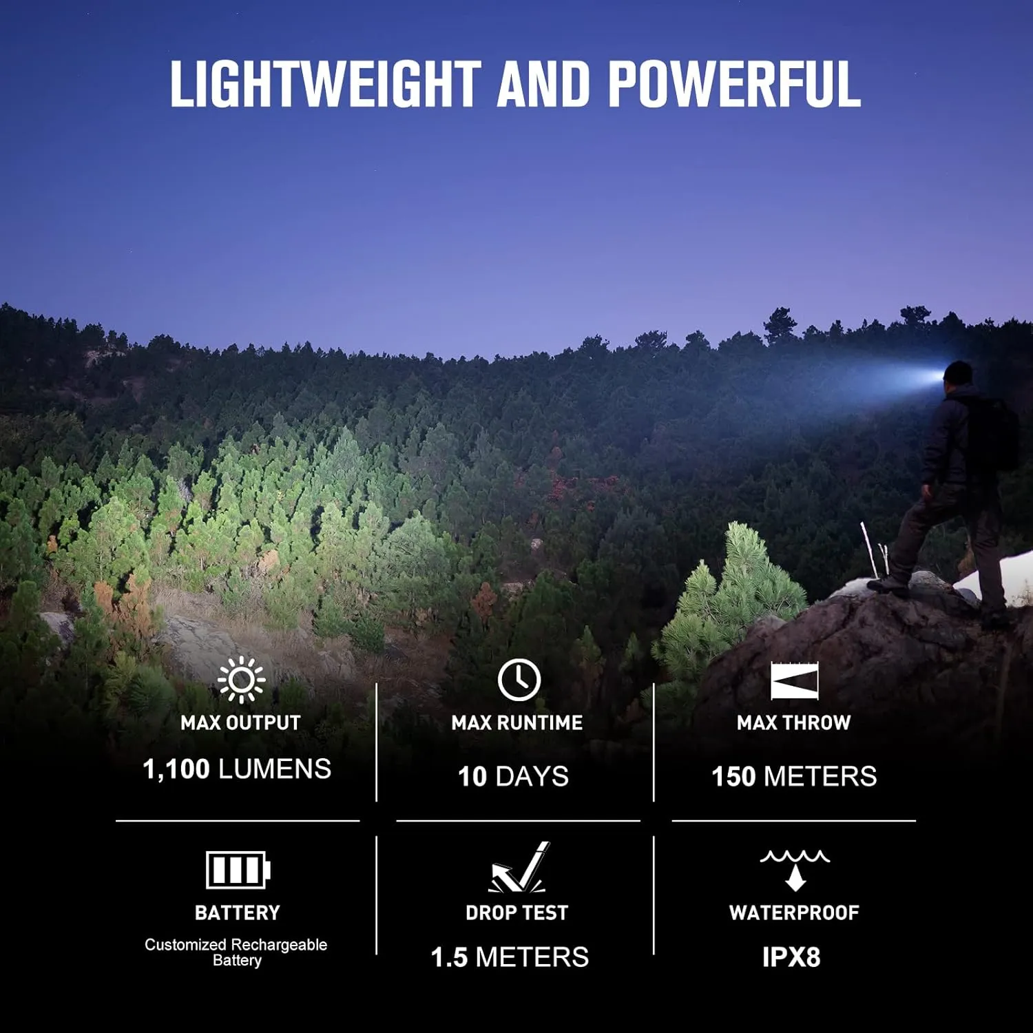 OLIGHT Perun 2 Mini Headlamp 1100 Lumens LED Head Flashlight, Rechargeable Headlight with Red Light Option, Great for Working, Hiking, Camping and Climbing (Orange Cool White: 5700~6700K)