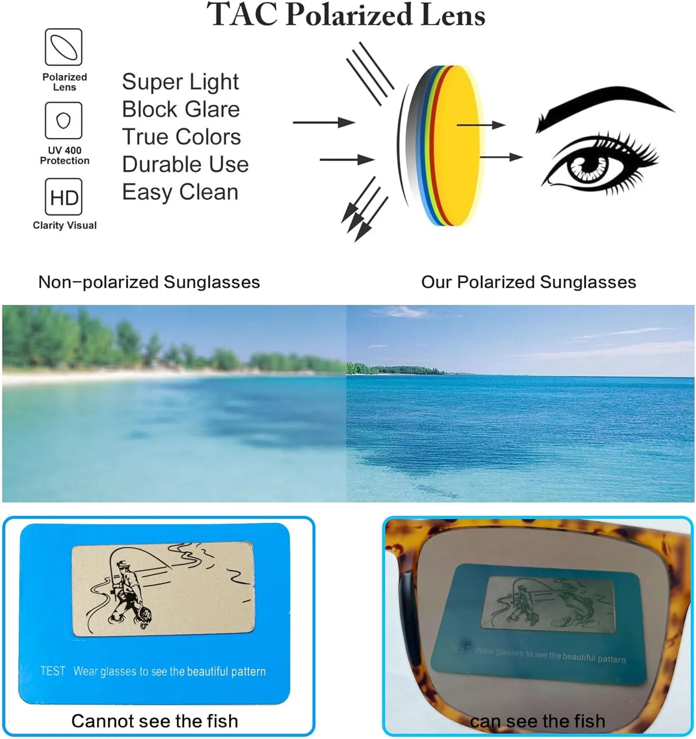Polarized Fishing Sunglasses for Men Women Kayaking Surfing Driving Lightweight Sports Sun Glasses UV Protection