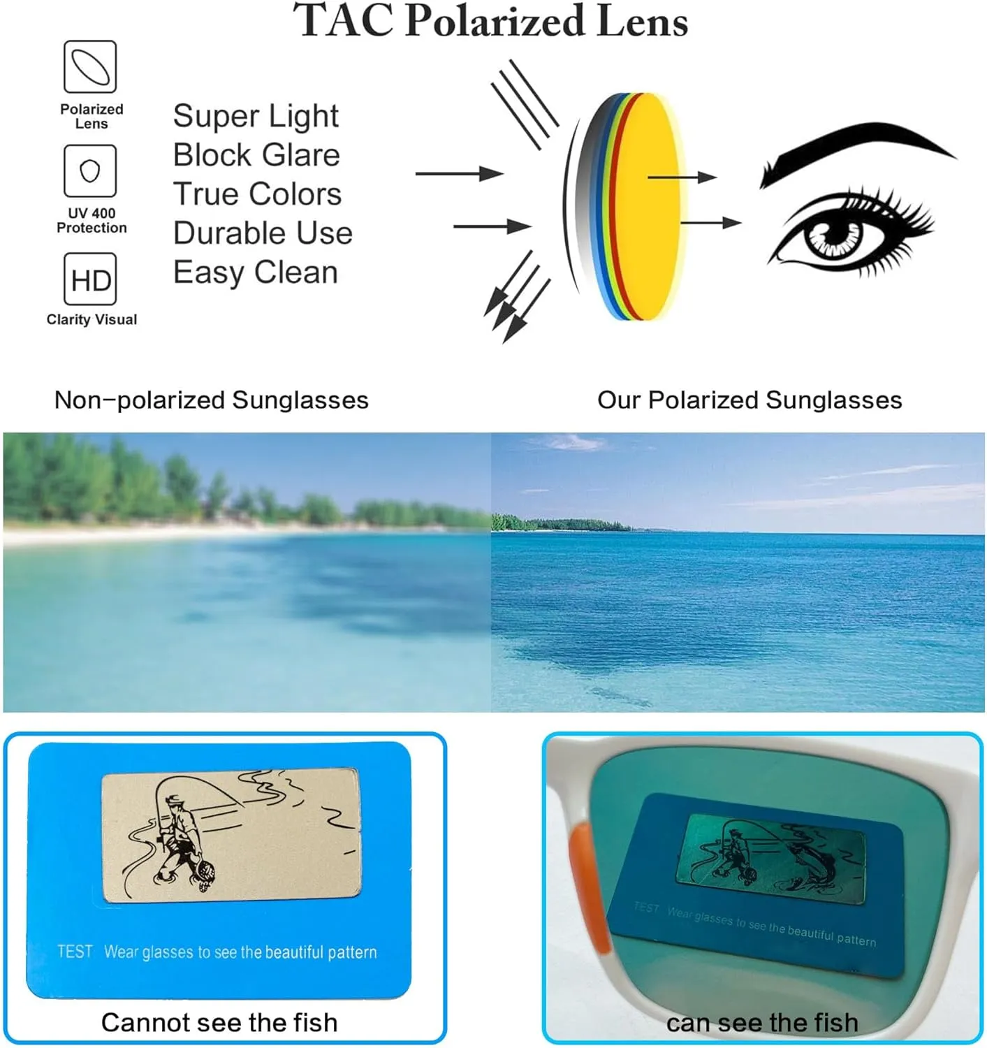 Polarized Fishing Sunglasses for Men Women Kayaking Surfing Driving Lightweight Sports Sun Glasses UV Protection