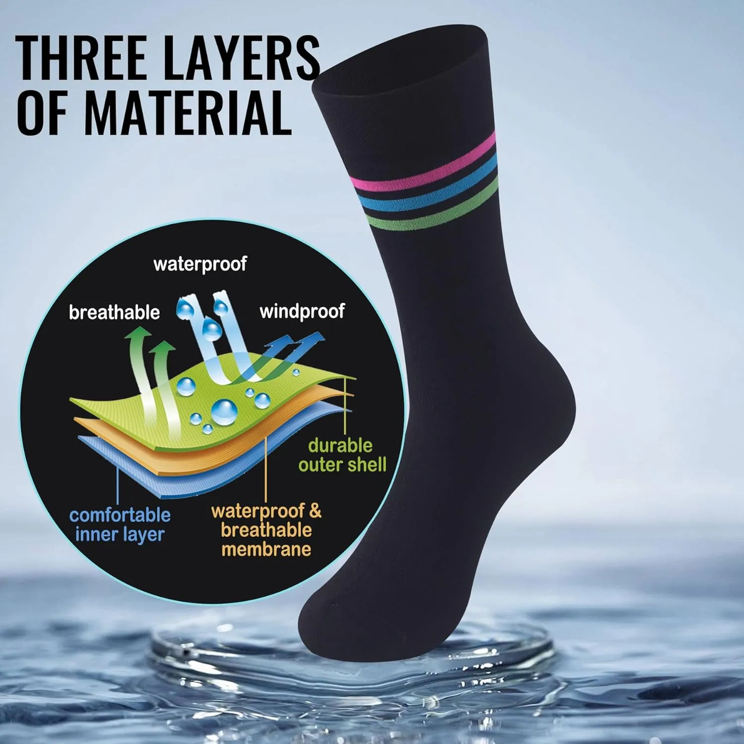 RANDY SUN Unisex Waterproof Socks 2.0 - Ultra Thin, Lightweight, Breathable for Sports Outdoor Activities