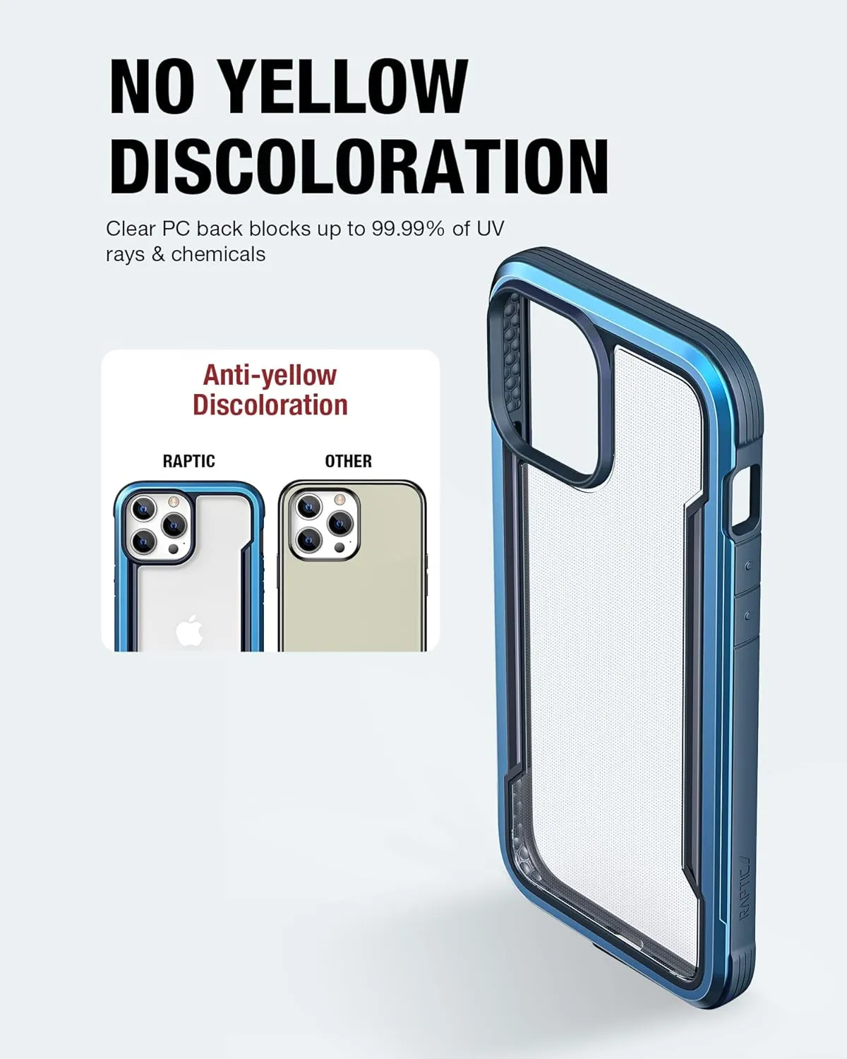RAPTIC Shield Crystal Clear Case for iPhone 13 Pro Max, [ 5X Mil-Grade Drop Protection], [Not Yellowing Tech], Durable Anodized Shockproof Aluminum Frame Slim 13 Pro Max Case, 6.7 inch, Blue