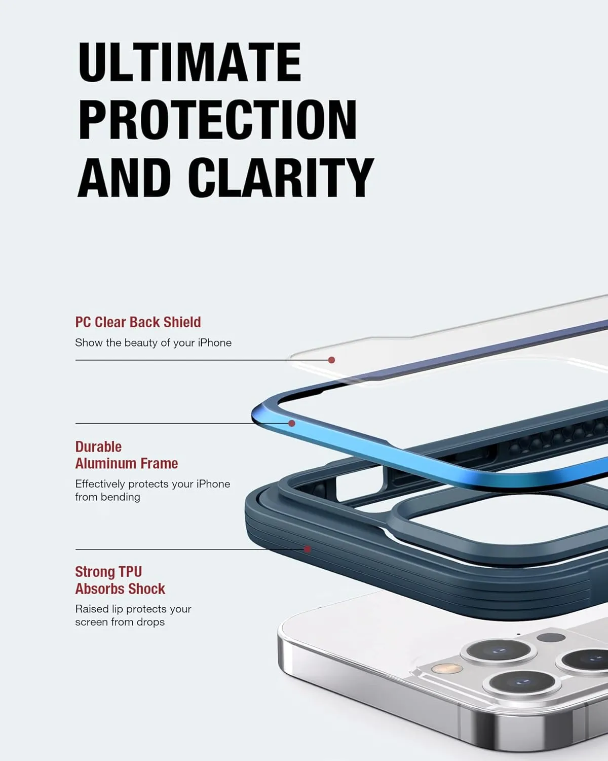 RAPTIC Shield Crystal Clear Case for iPhone 13 Pro Max, [ 5X Mil-Grade Drop Protection], [Not Yellowing Tech], Durable Anodized Shockproof Aluminum Frame Slim 13 Pro Max Case, 6.7 inch, Blue