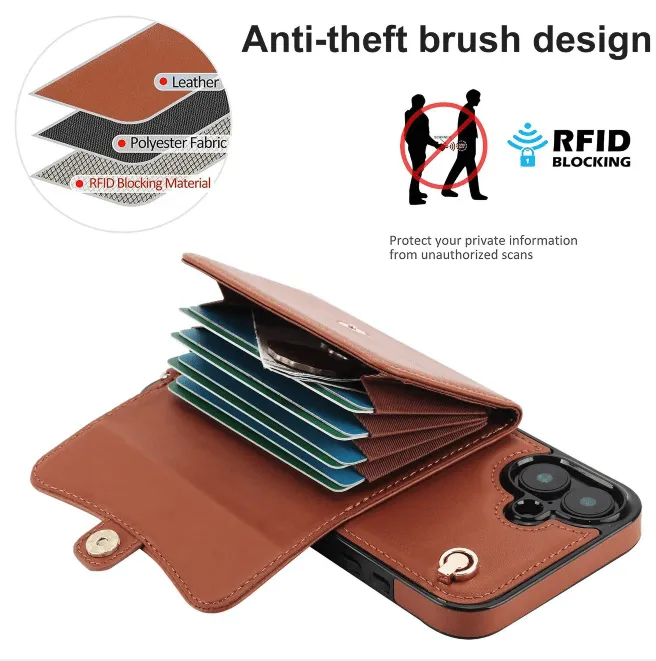 RFID Block Multi Functional Strap Case For iPhone 16 15 14 13 12 11 PRO MAX C15