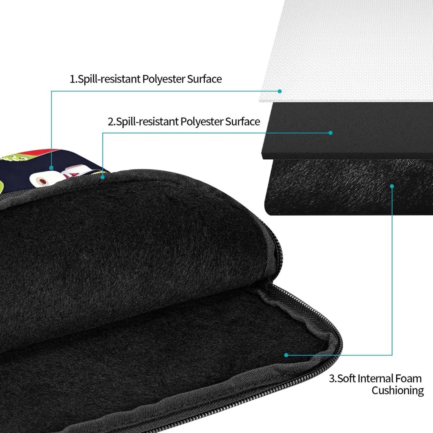 Shockproof Portable Laptop Sleeve Bag - for Trip, Travel, Office, Daily Use - for Men and Women Retro Roller Skates Prints
