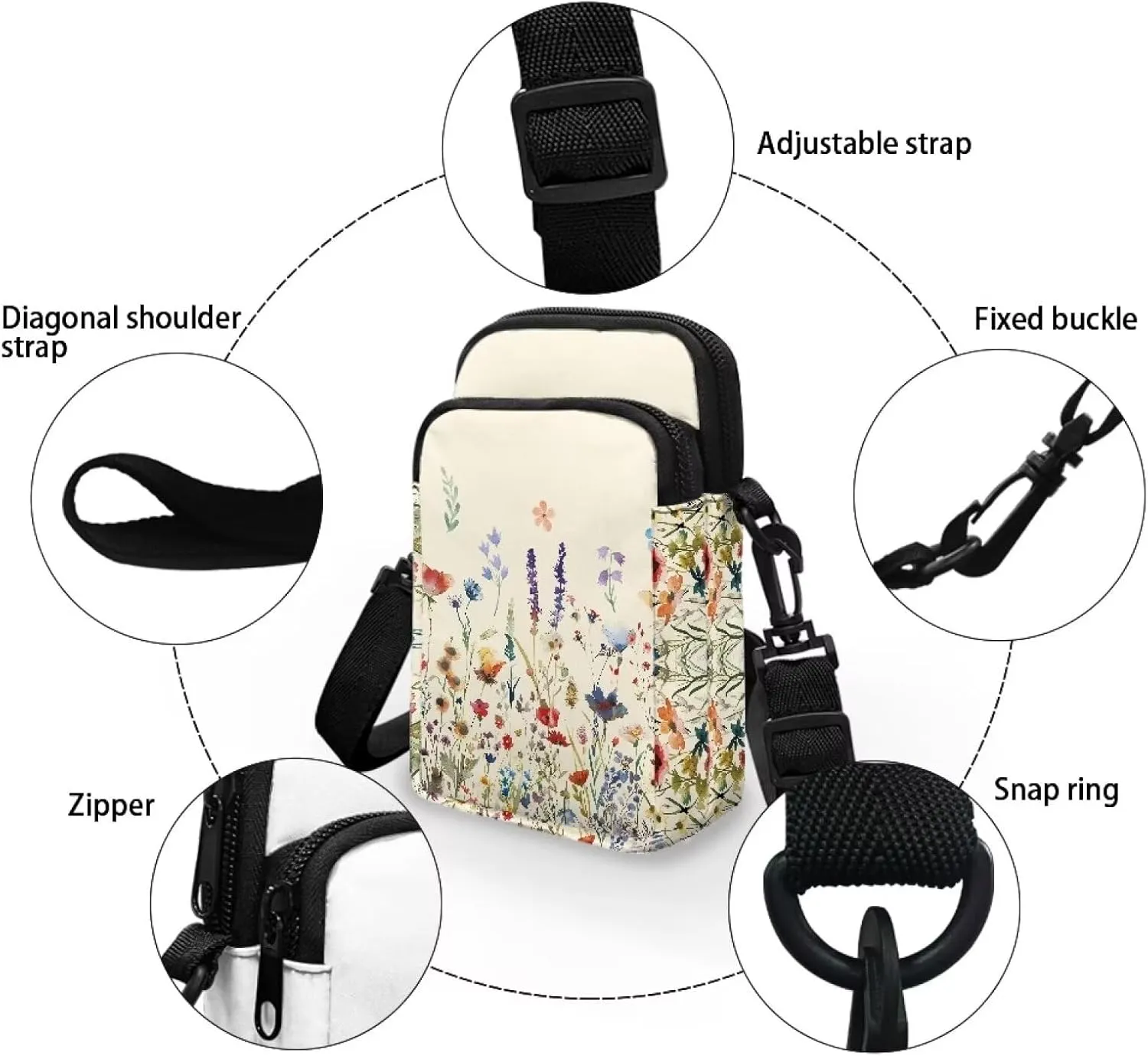 Small Crossbody Phone Bag for Women Cell Phone Purse Wallet Cute Shoulder Bag