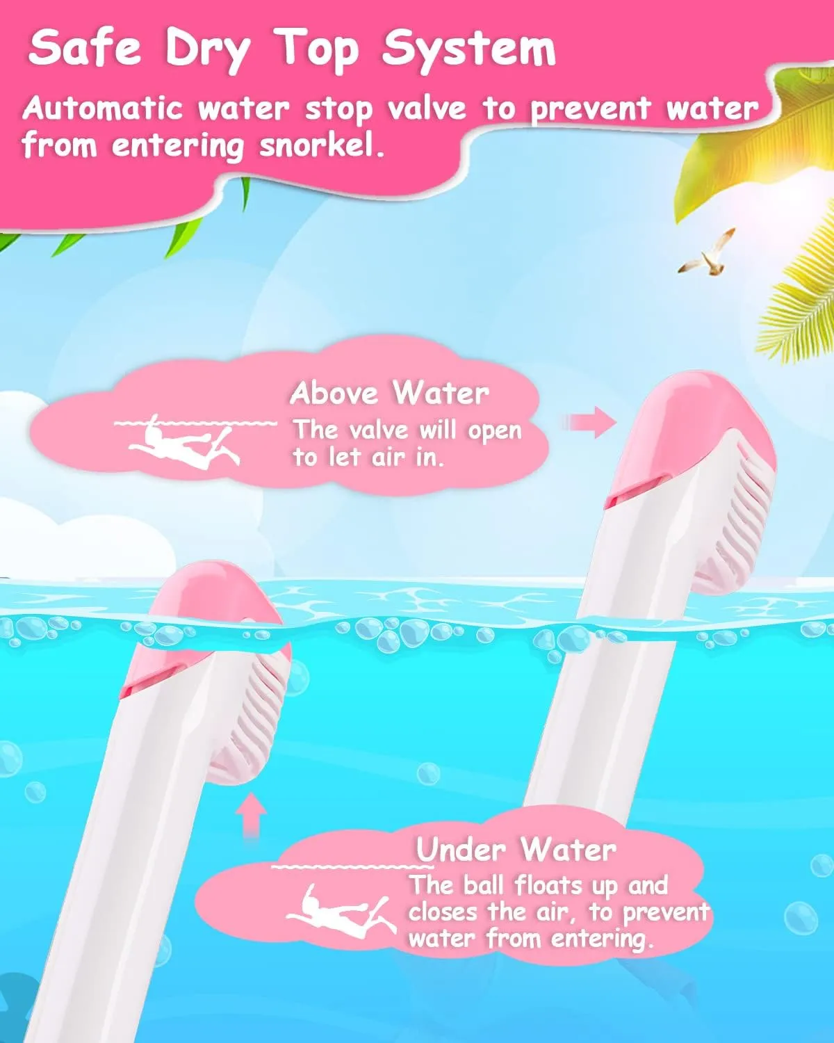 Snorkel Mask for Kids, Full Face Snorkeling Gear with180° Panoramic View, Snorkeling Set Anti-Fog Anti-Leak for Boys Girls