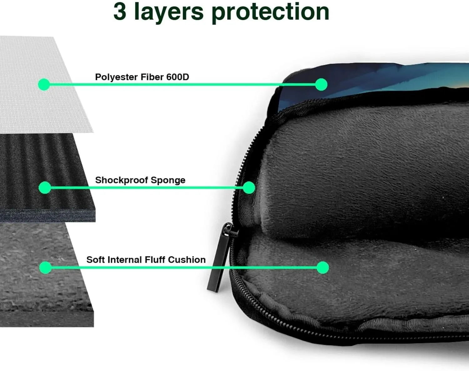Spacecraft descend Prints Laptop Bag - with Soft Interior, Multiple Pockets - Ideal for Men, Travel and Business
