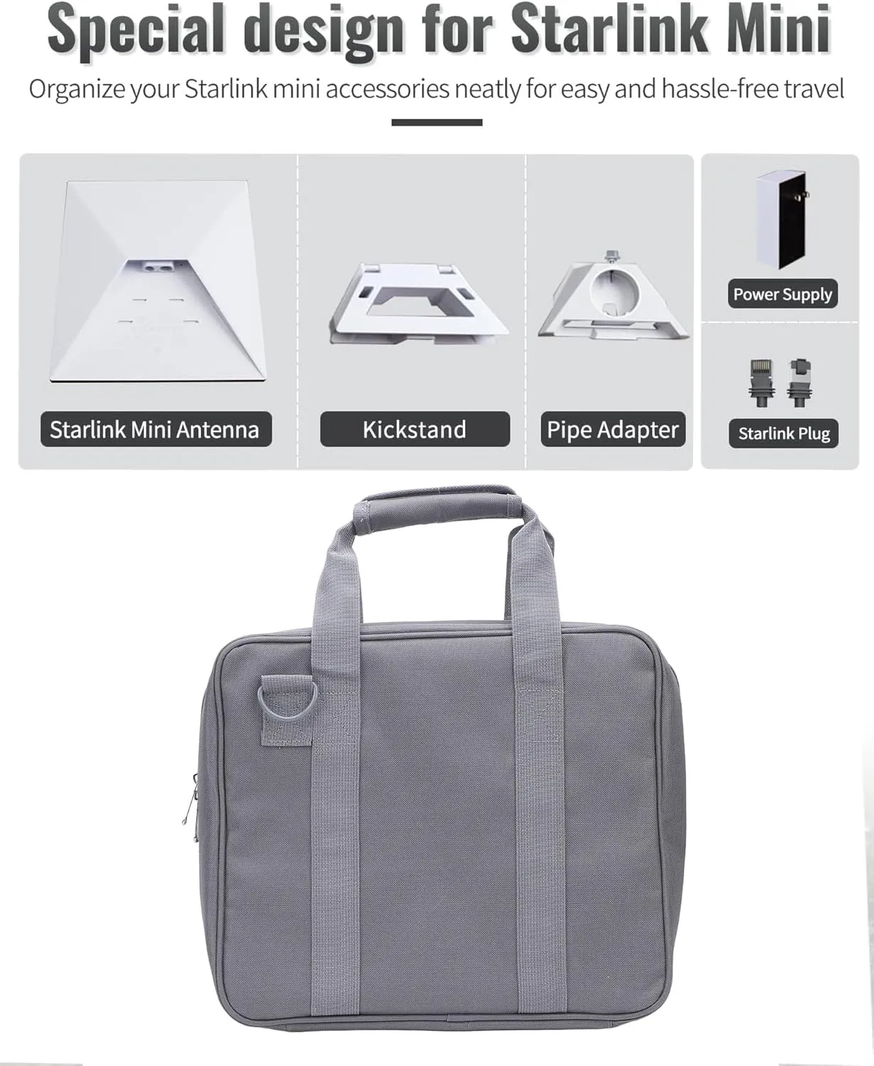 Starlink Mini Gray Travel Bag，Storage Carrying Case for Starlink Mini Dish&Accessories，Portable Handbag with Shoulder Strap，Water-Resistant，Dustproof for Outdoor Camping & RV Trips, Camouflage Option