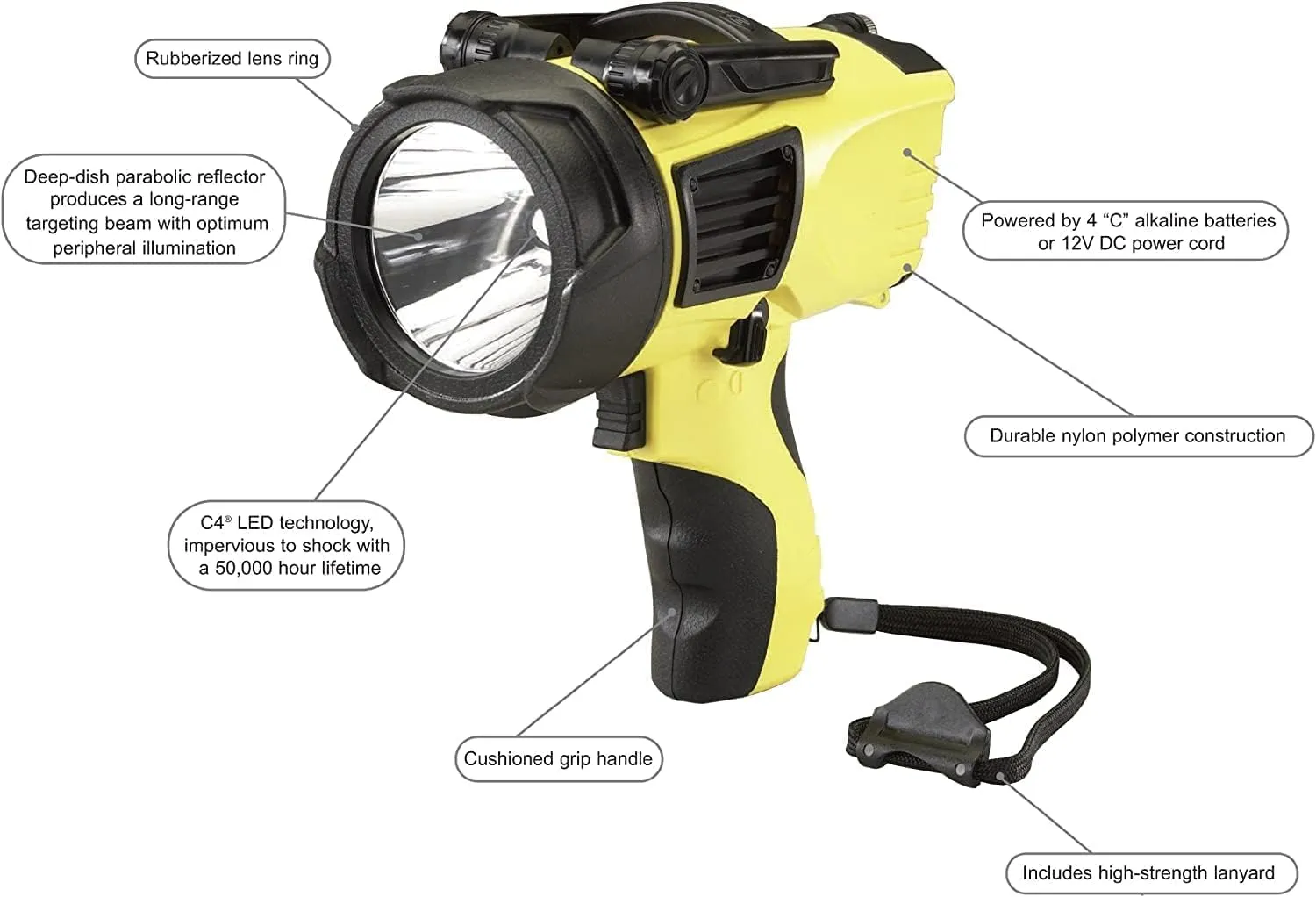 Streamlight 44902 Waypoint 550-Lumen LED Pistol-Grip Spotlight with 12-Volt DC Power Cord and Polymer Mount/Holder, Black