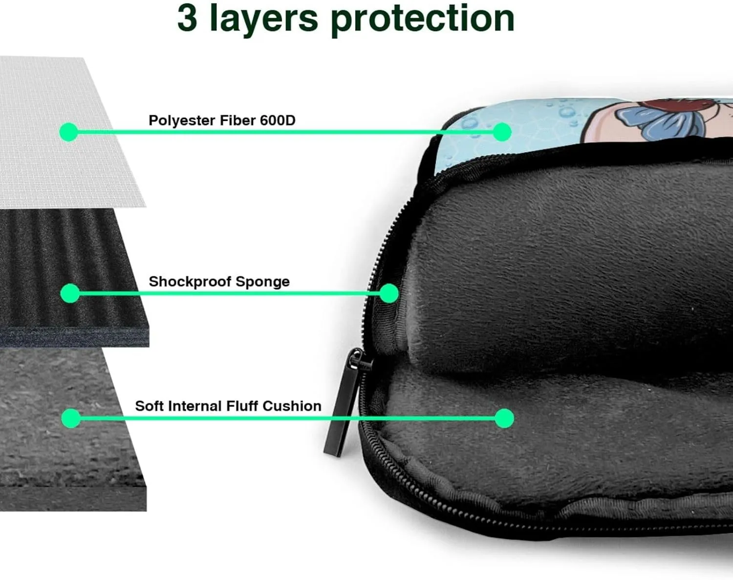 Sunflower seeds and mushroom Ultra-thin portable shoulder laptop bag Stylish and Protective Shockproof soft lining