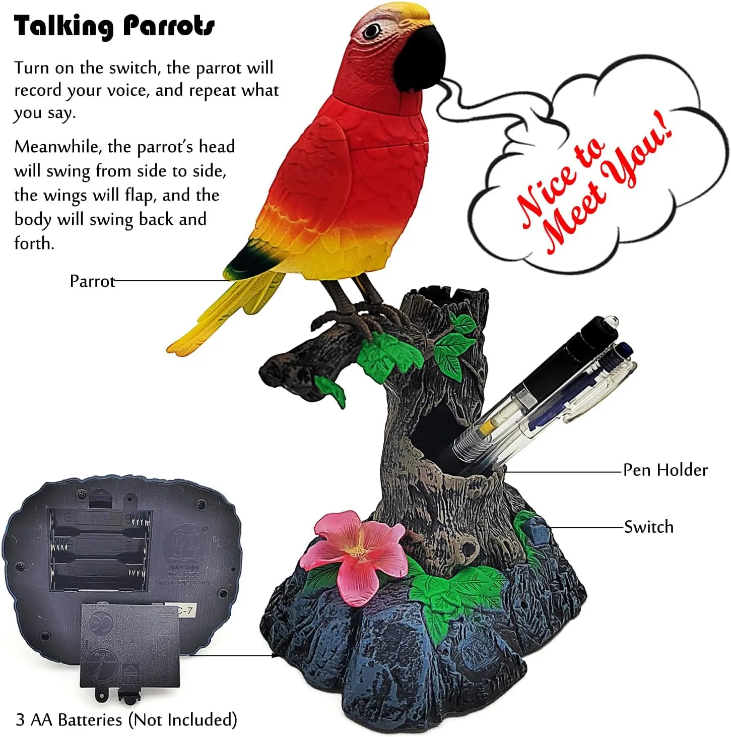Tipmant Realistic Eelectric Birds Talking Parrots Electronic Pets Office Home Wall Desk Table Decoration Repeat What You Say Kids Toys Birthday Gifts (Red)