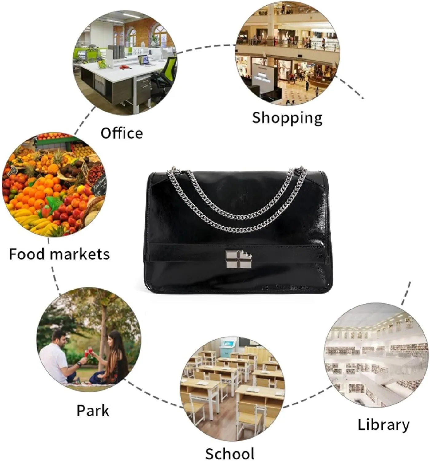 Women's Bag Niche Design Large Capacity Shoulder Commuter Crossbody Bag (Color : A, 4 Bowls : Small)