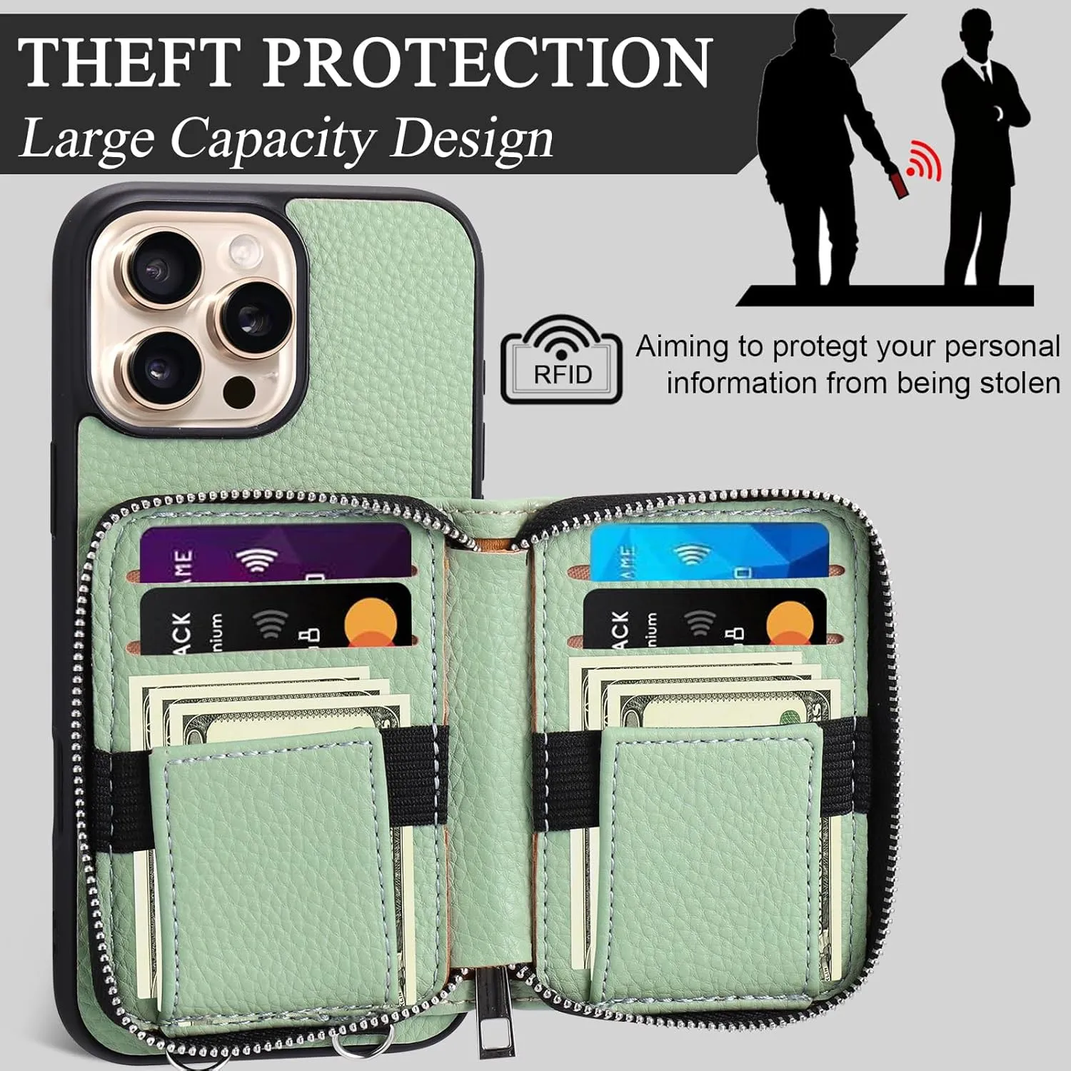 XANGNIER Wallet Case for iPhone 16 Pro Max, RFID Blocking PU Leather Crossbody Phone Purse with Card Holder, Zipper Pocket, Wrist Strap & Adjustable Lanyard for Women 6.9" 5G,Green
